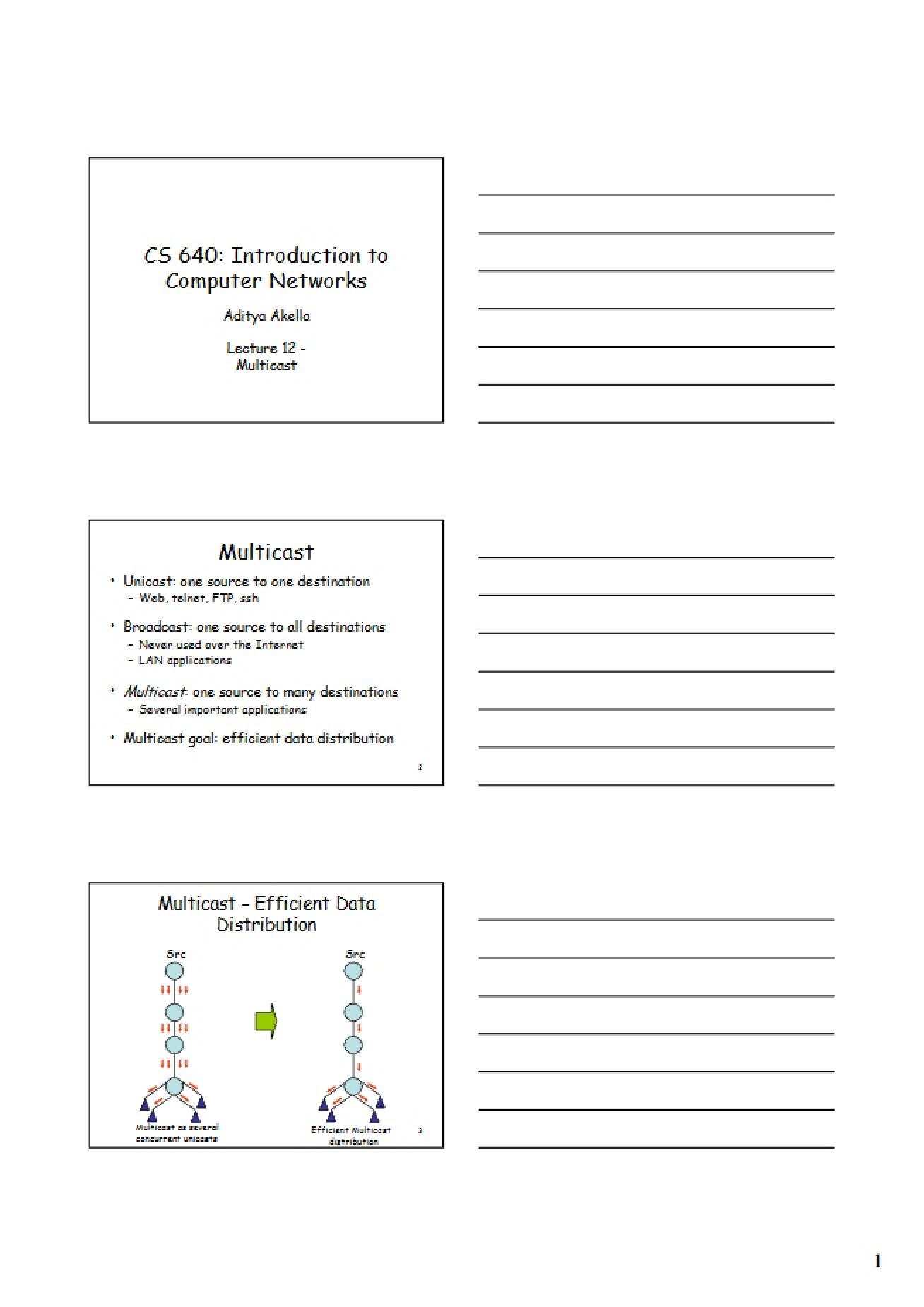 Multicast - Lecture Twelve