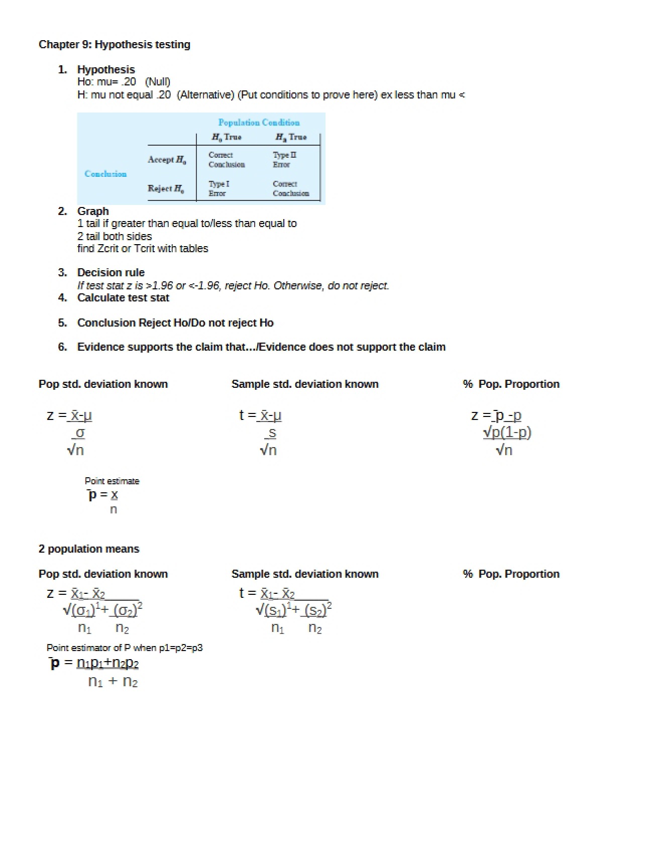 Testing Hypotheses Chapter 9