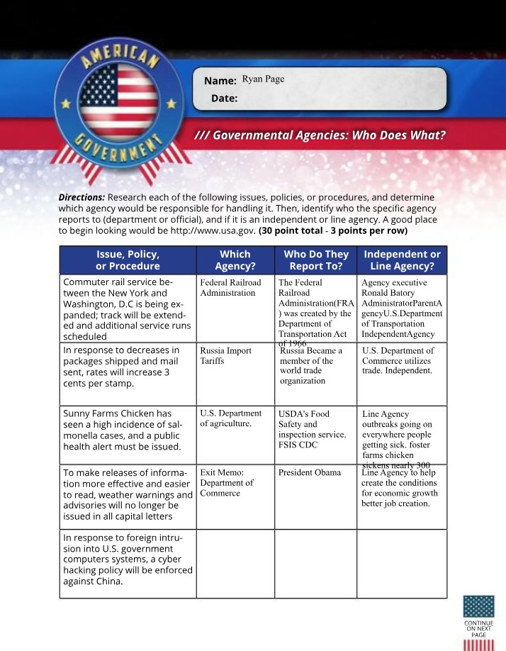 Who Does What - Governmental Agencies
