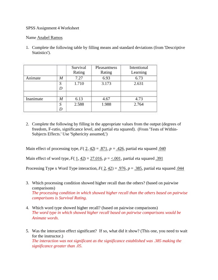 Analyzing Means and Interaction Effects for SPSS Assignment 4