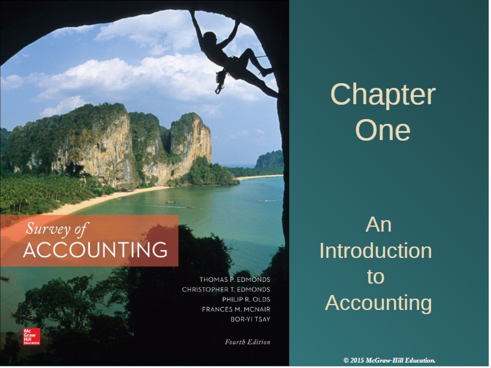 Accounting Chapter One