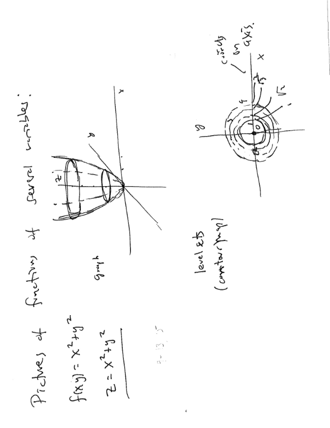 Set of Lectures, Numbers 14 to 19, for an Analytic Geometry and Calculus Course