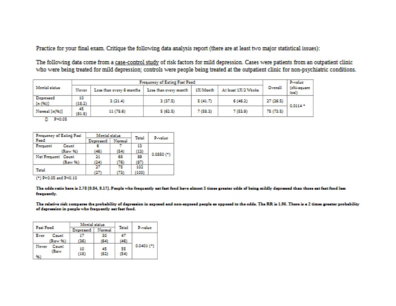 Study Guide for Clinical Research Statistics