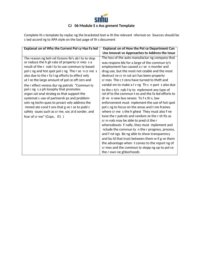 Module Six Assignment - Evaluating and Addressing Policy