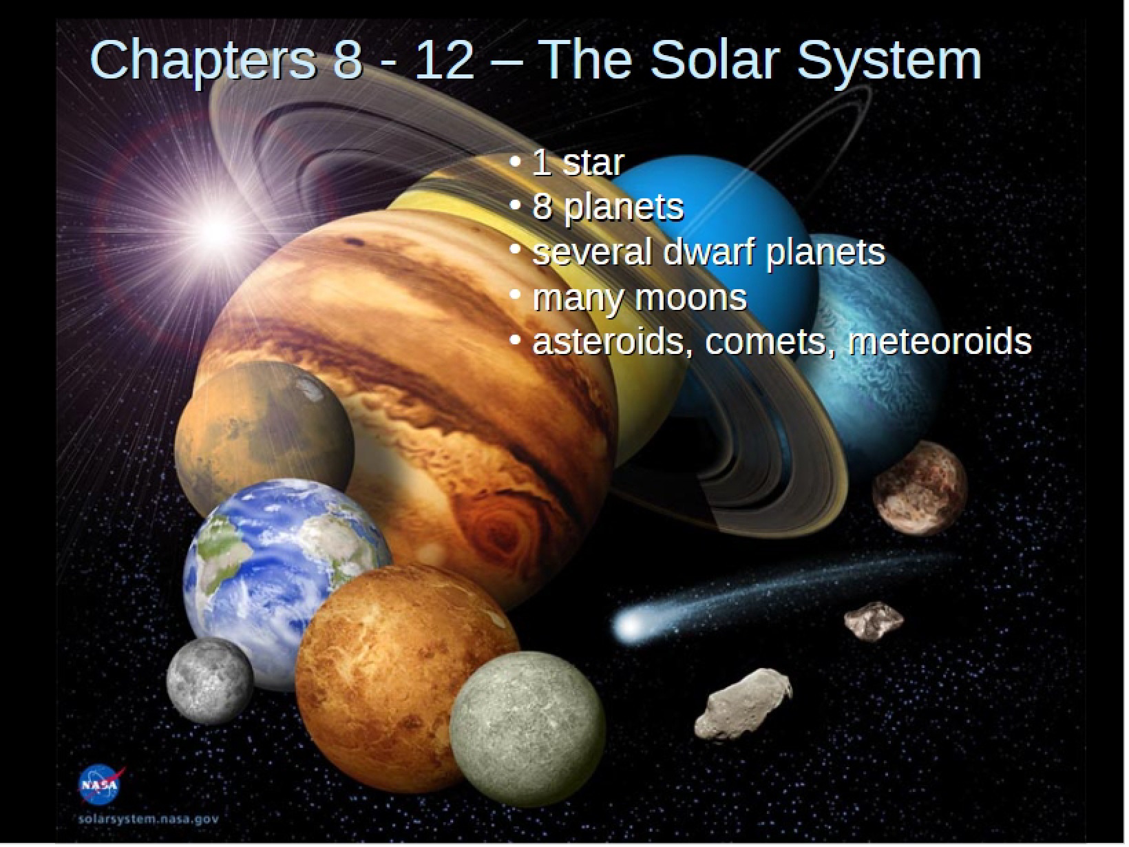 Planetary Systems
