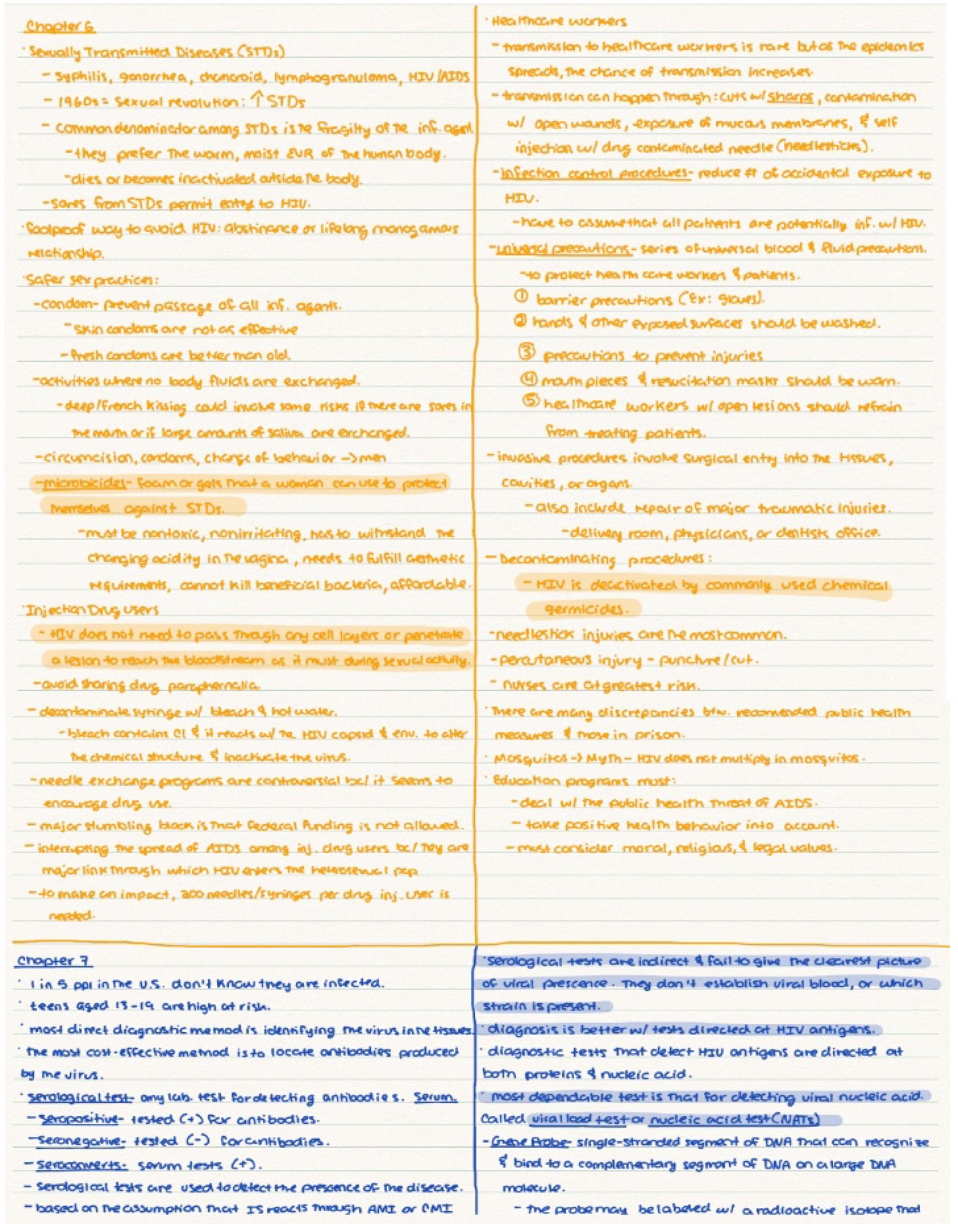 Pathophysiology of STISTDs