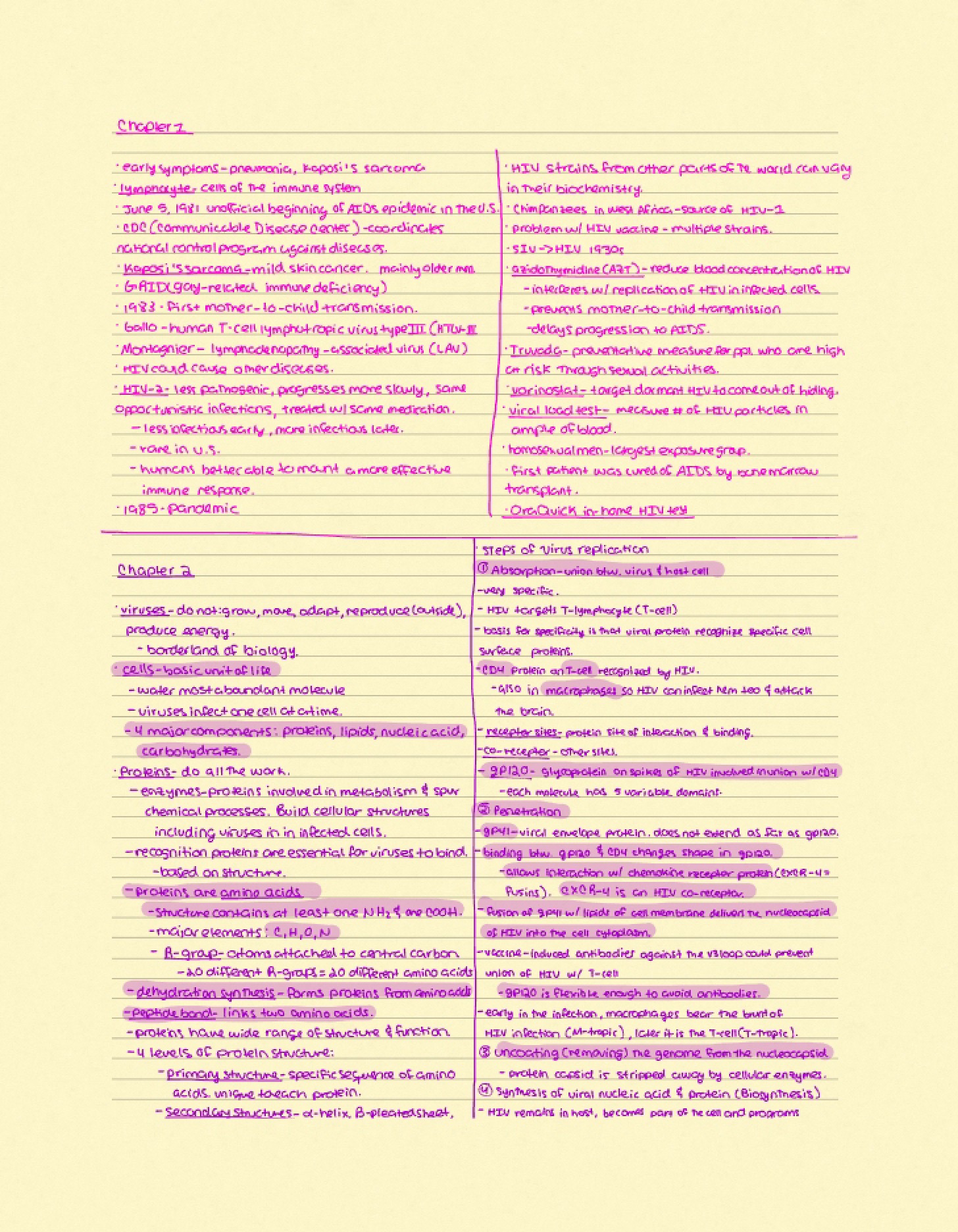 Core Academic Notes