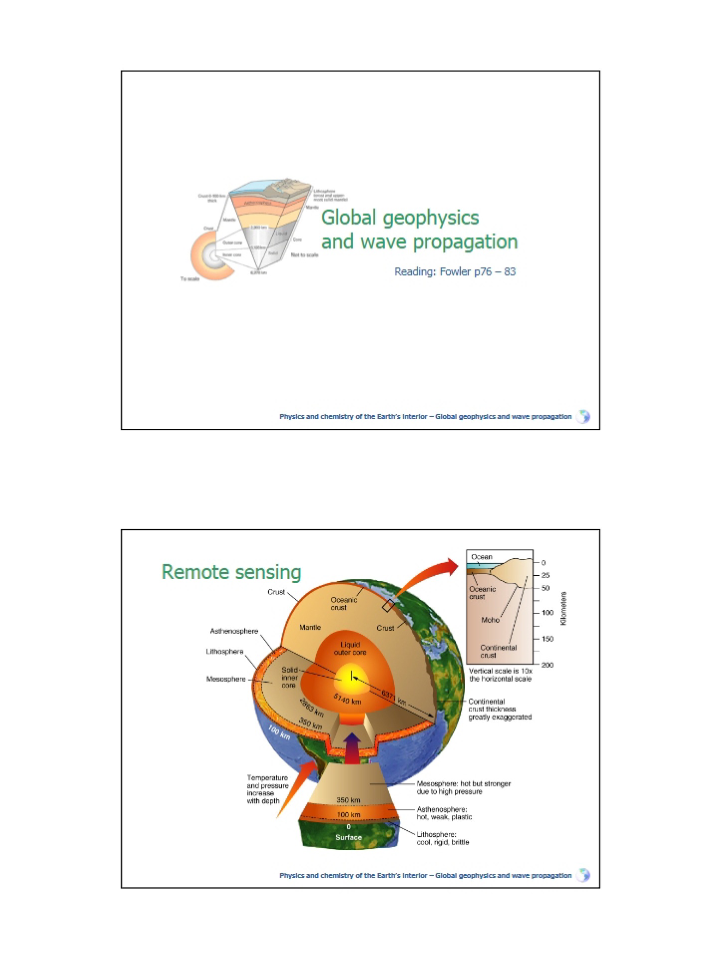 Wave Propagation and Global Geophysics
