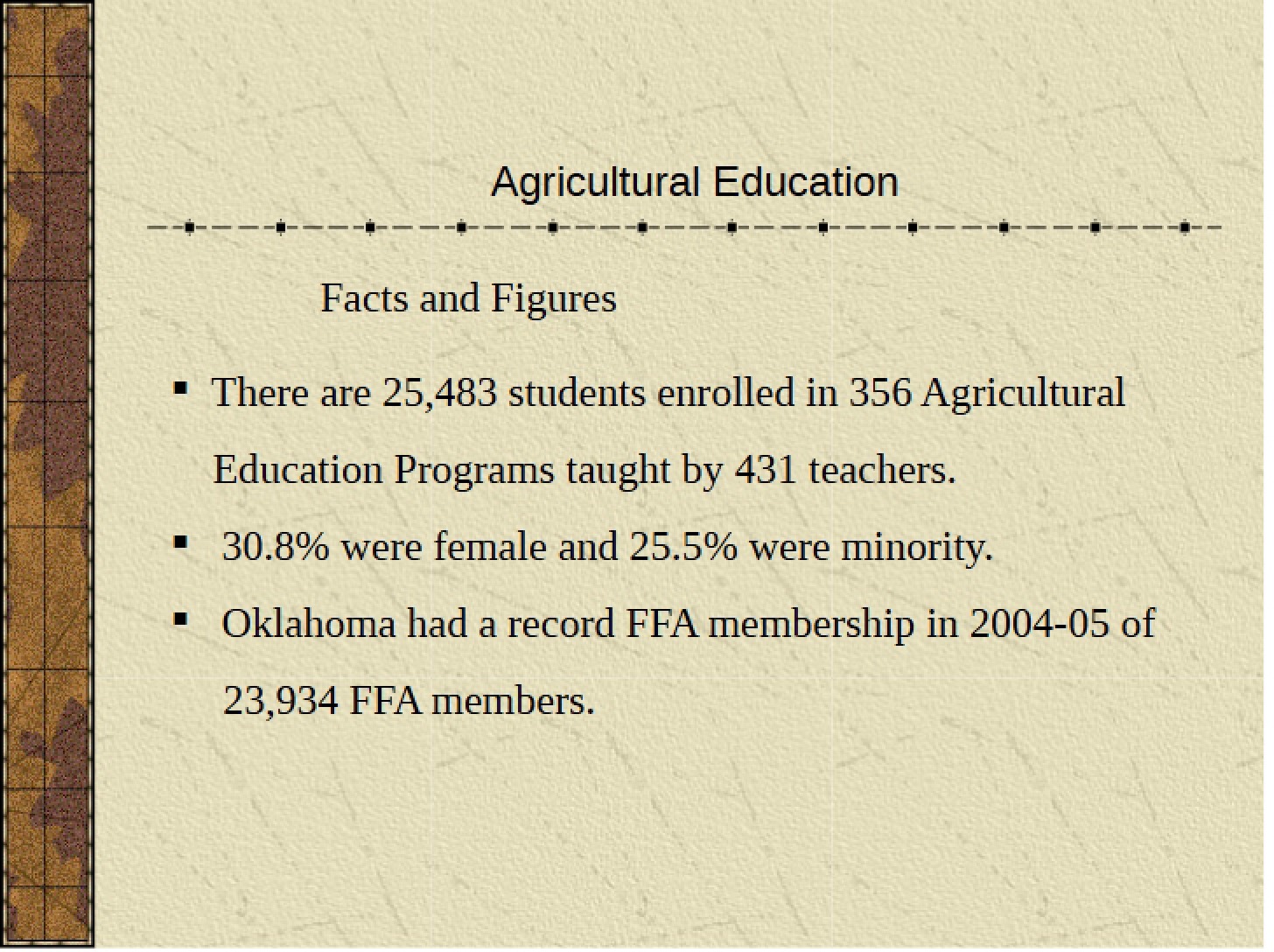 Agricultural Education Concepts