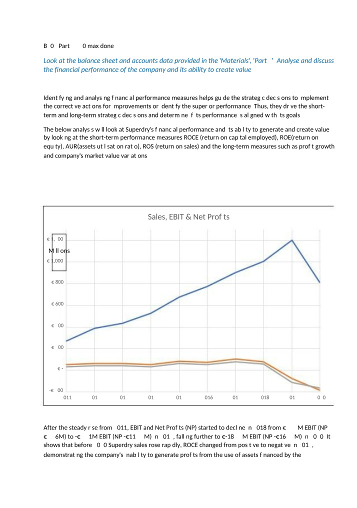 Superdry's Value Creation and Financial Performance Analysis