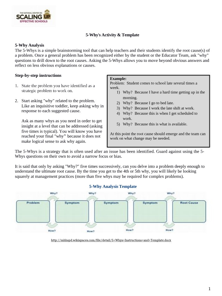 5-Whys Analysis for Identifying Problem Root Causes