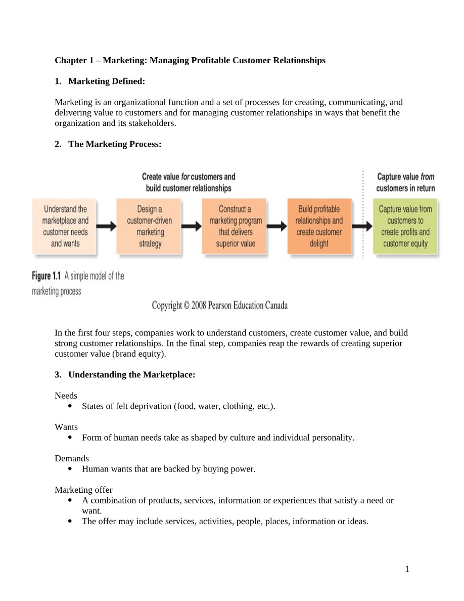 Managing Profitable Customer Relationships - Marketing