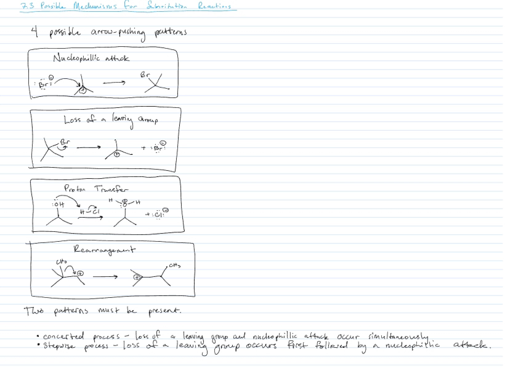 Lecture Notes