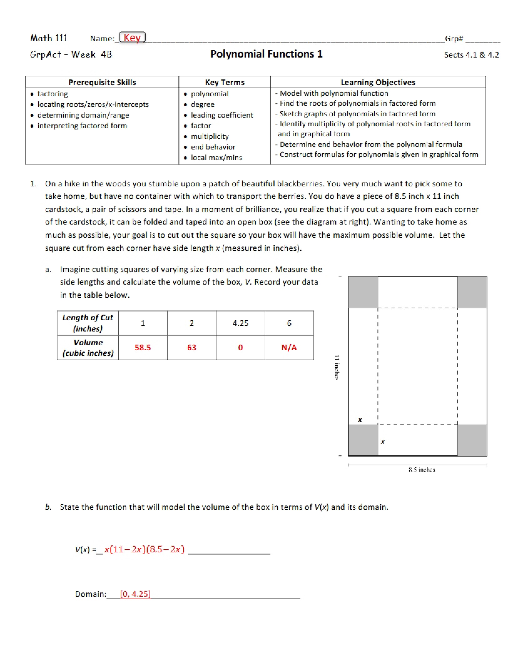 Part 1 Polynomial Functions