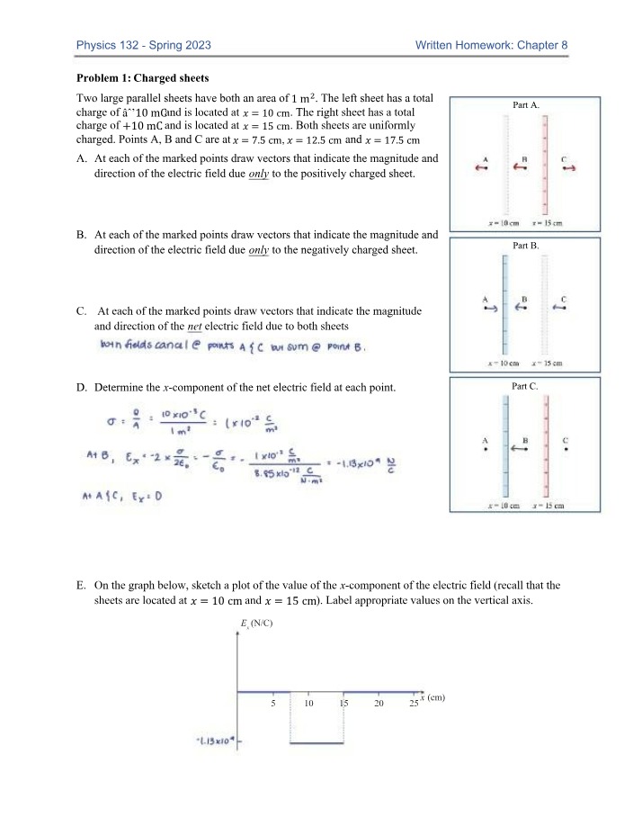 Infinite Charge Distributions