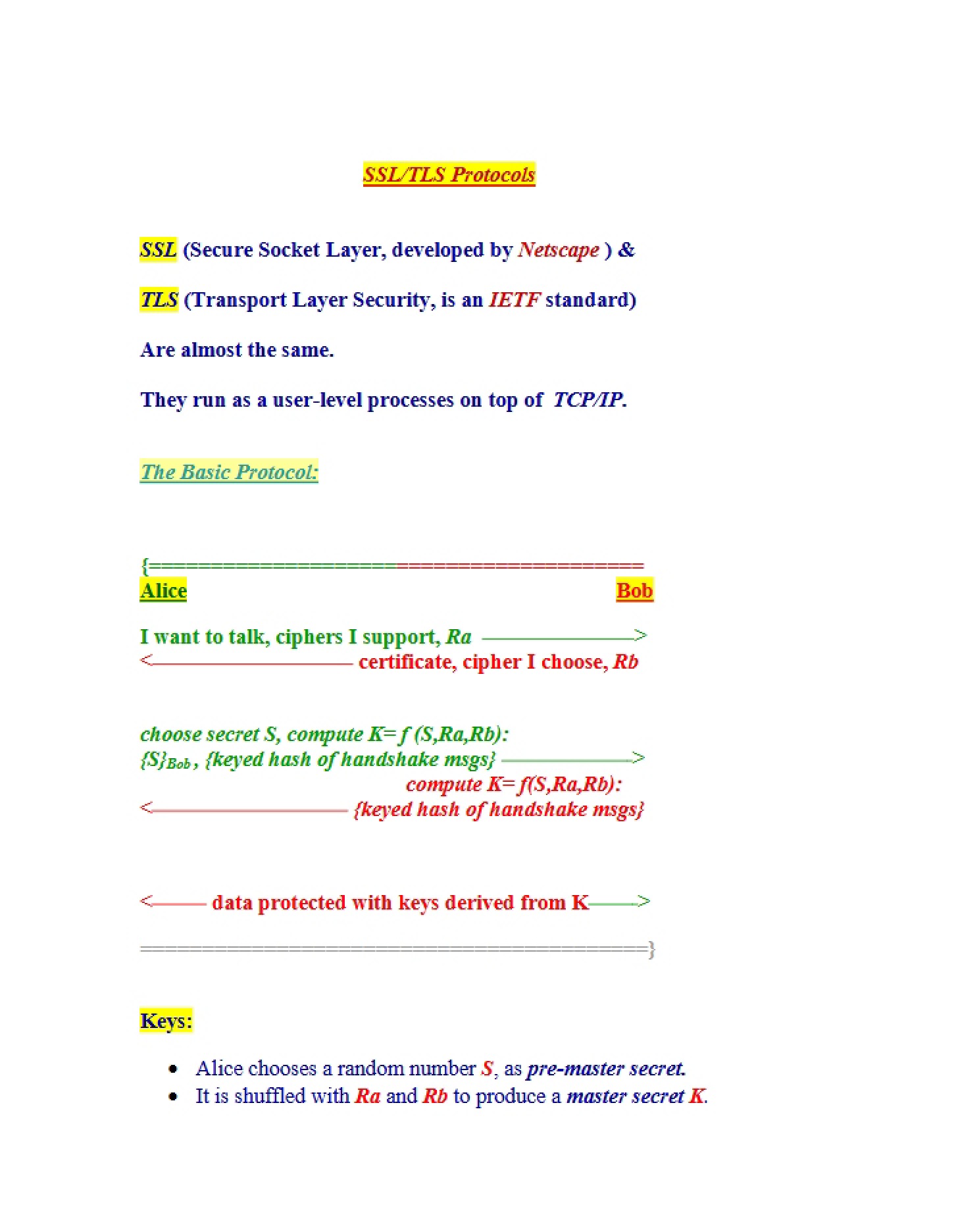 Protocols SSL-TLS