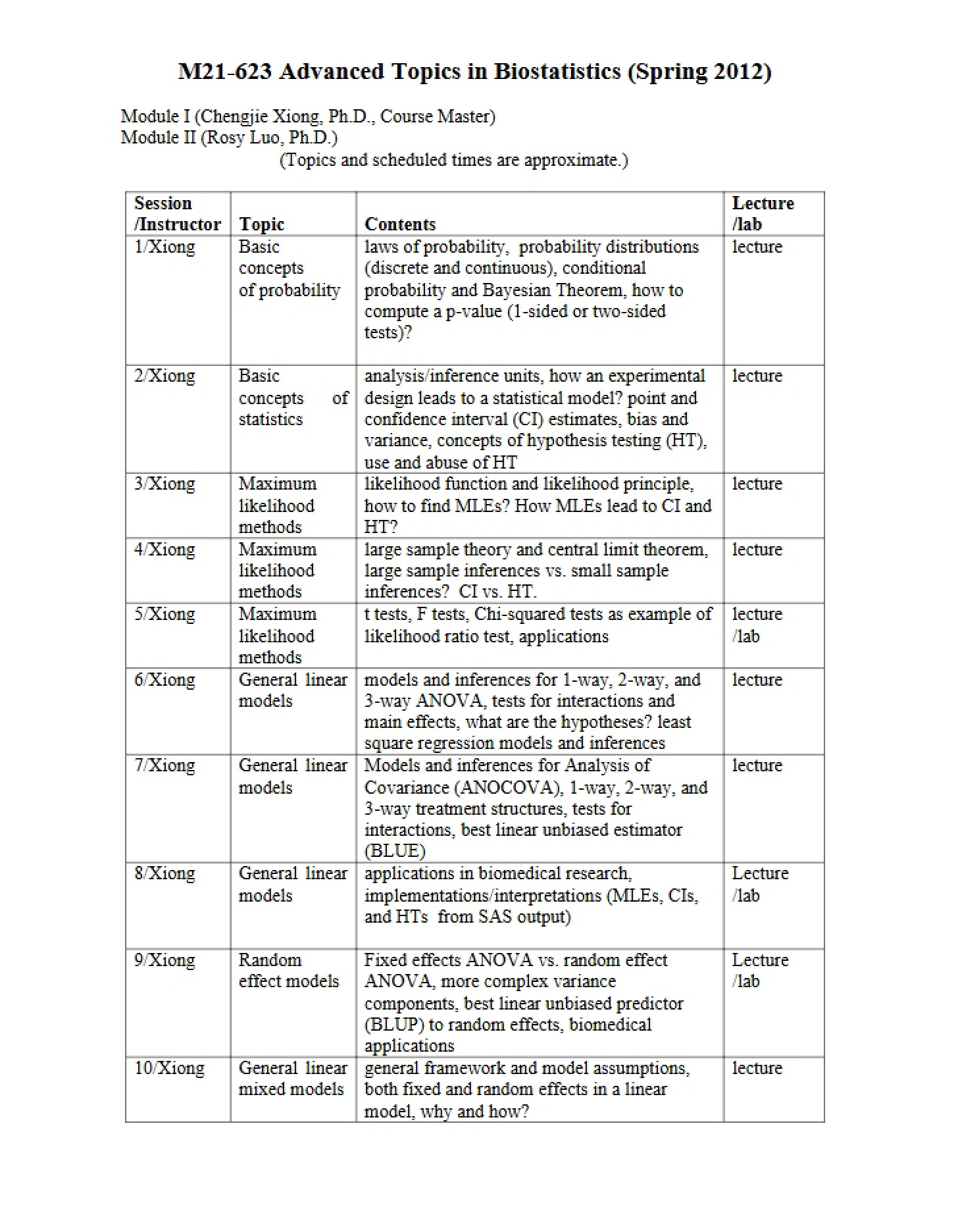 Biostatistics Advanced Topics