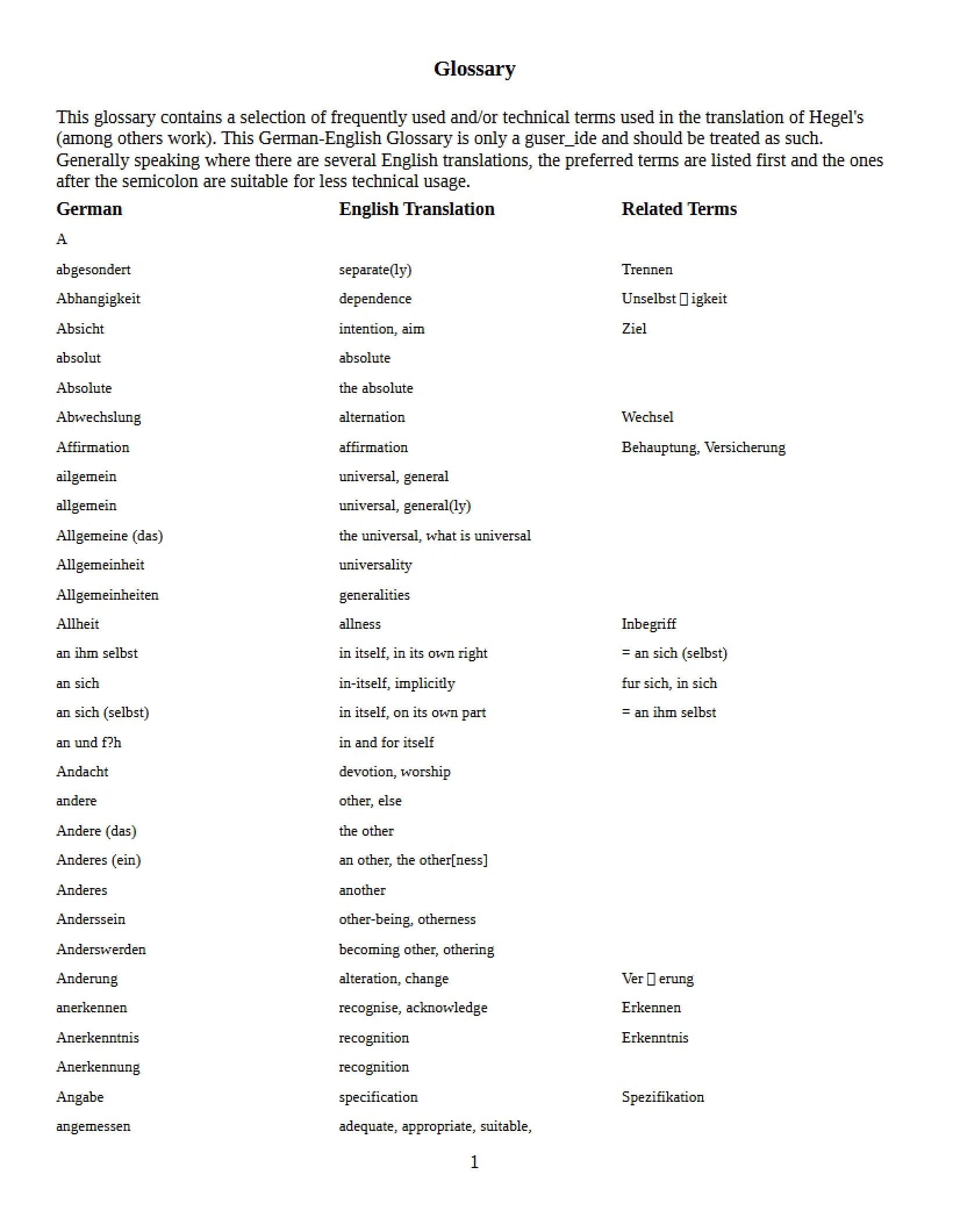 Translations of Glossary