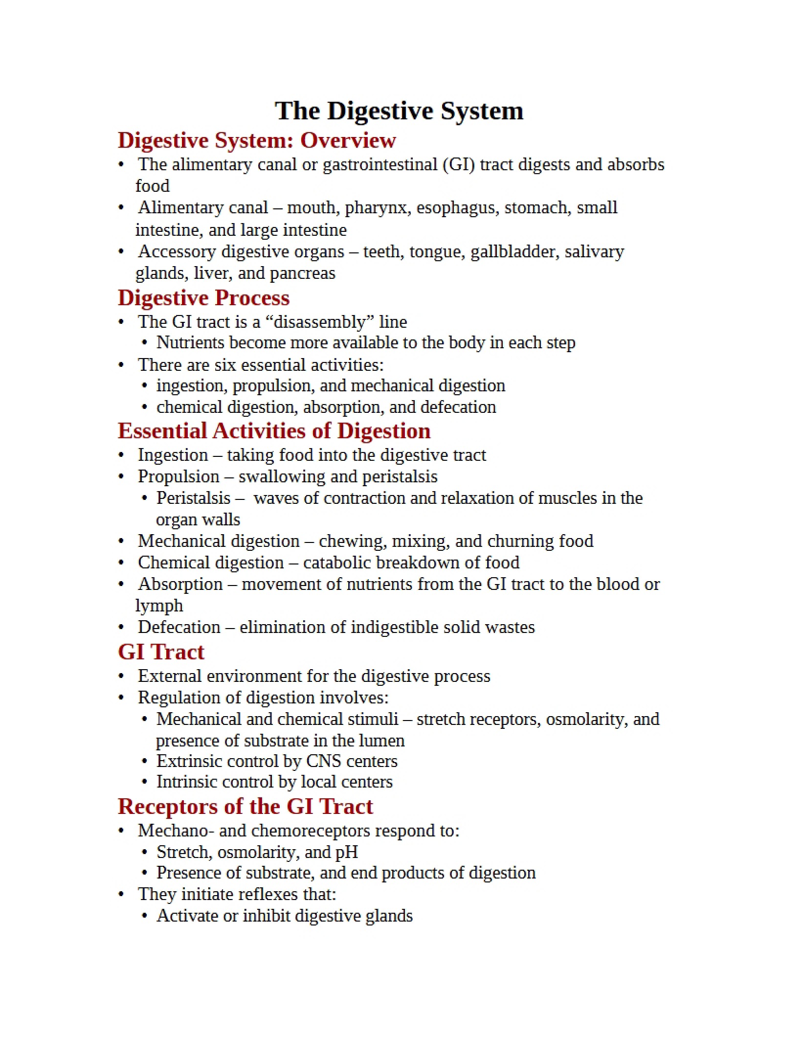 Digestion System