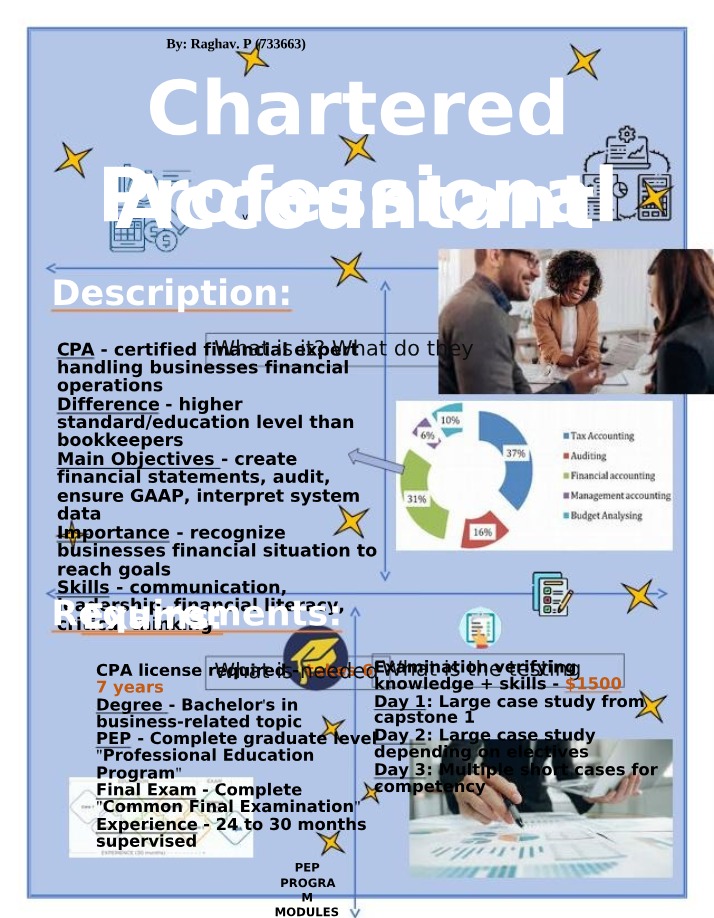 CPA Poster - Accounting