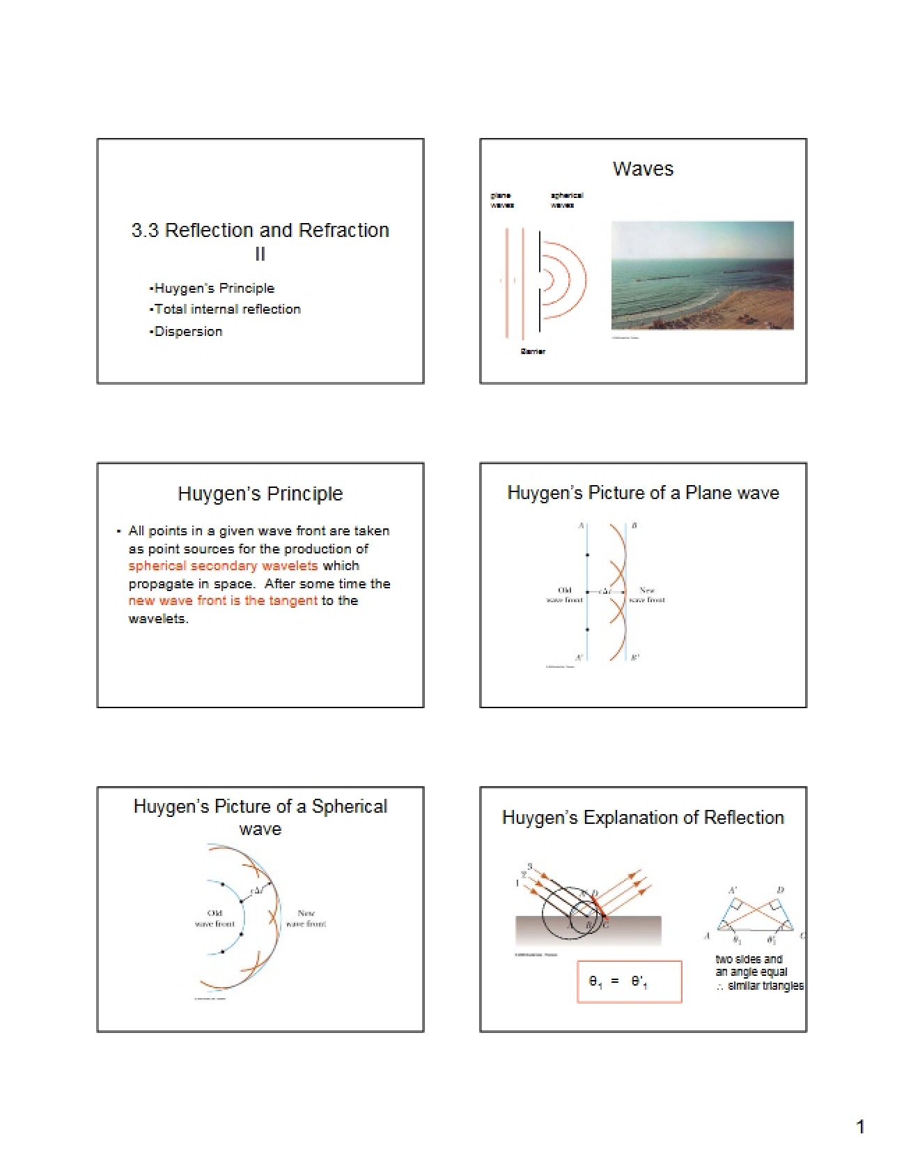 Light Behavior: Refraction and Reflection