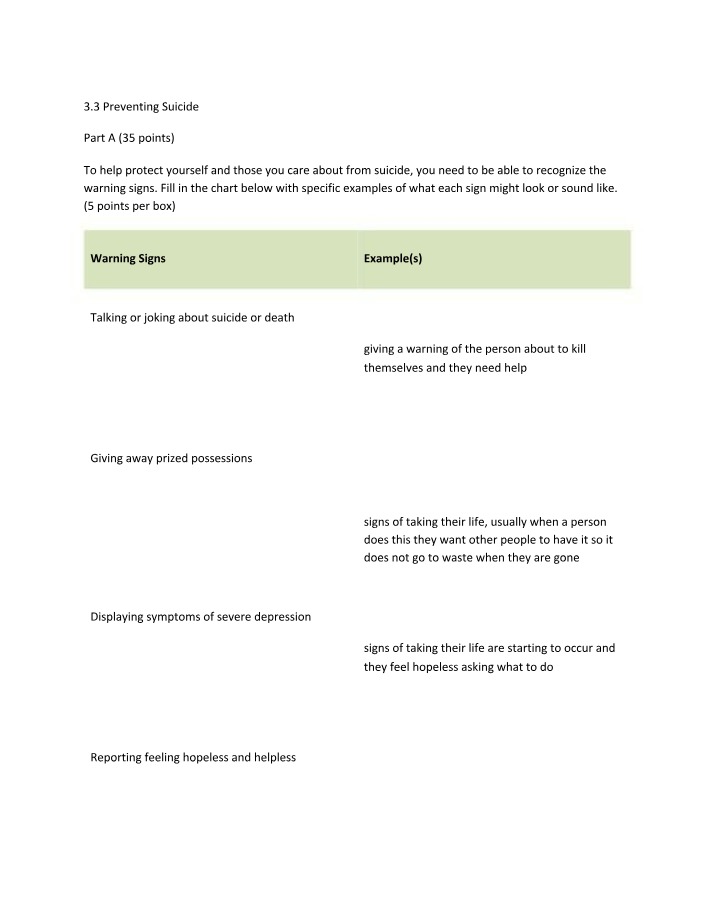 Suicide Warning Signs and Preventive Resources