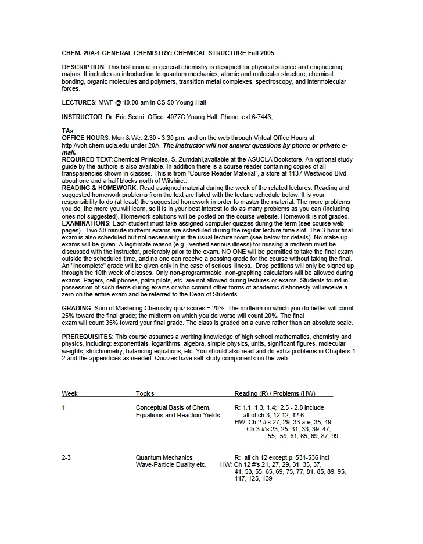 Document Syllabus