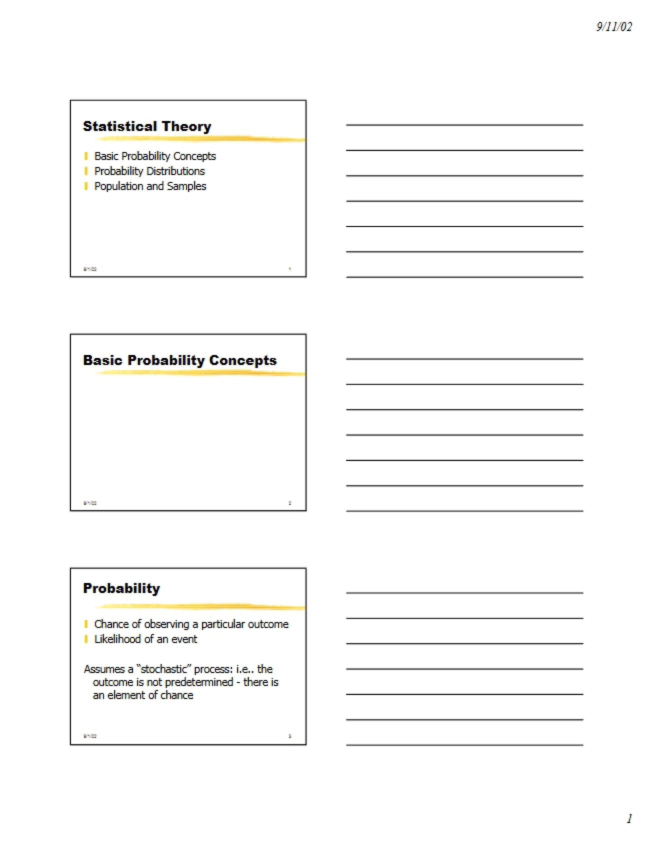 Theory of Statistics
