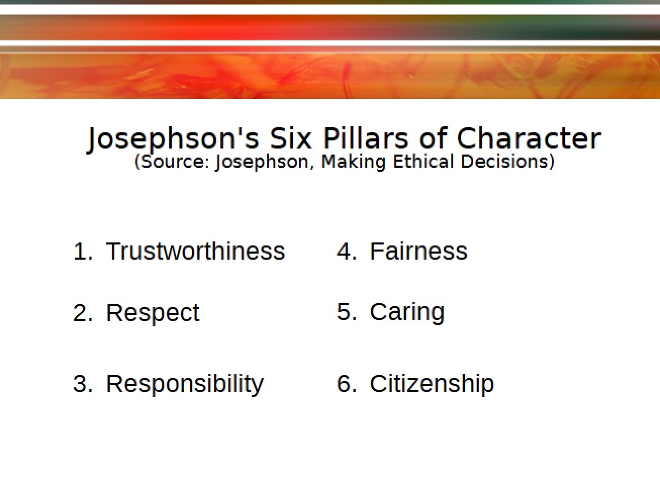 Six Pillars of Character Explained