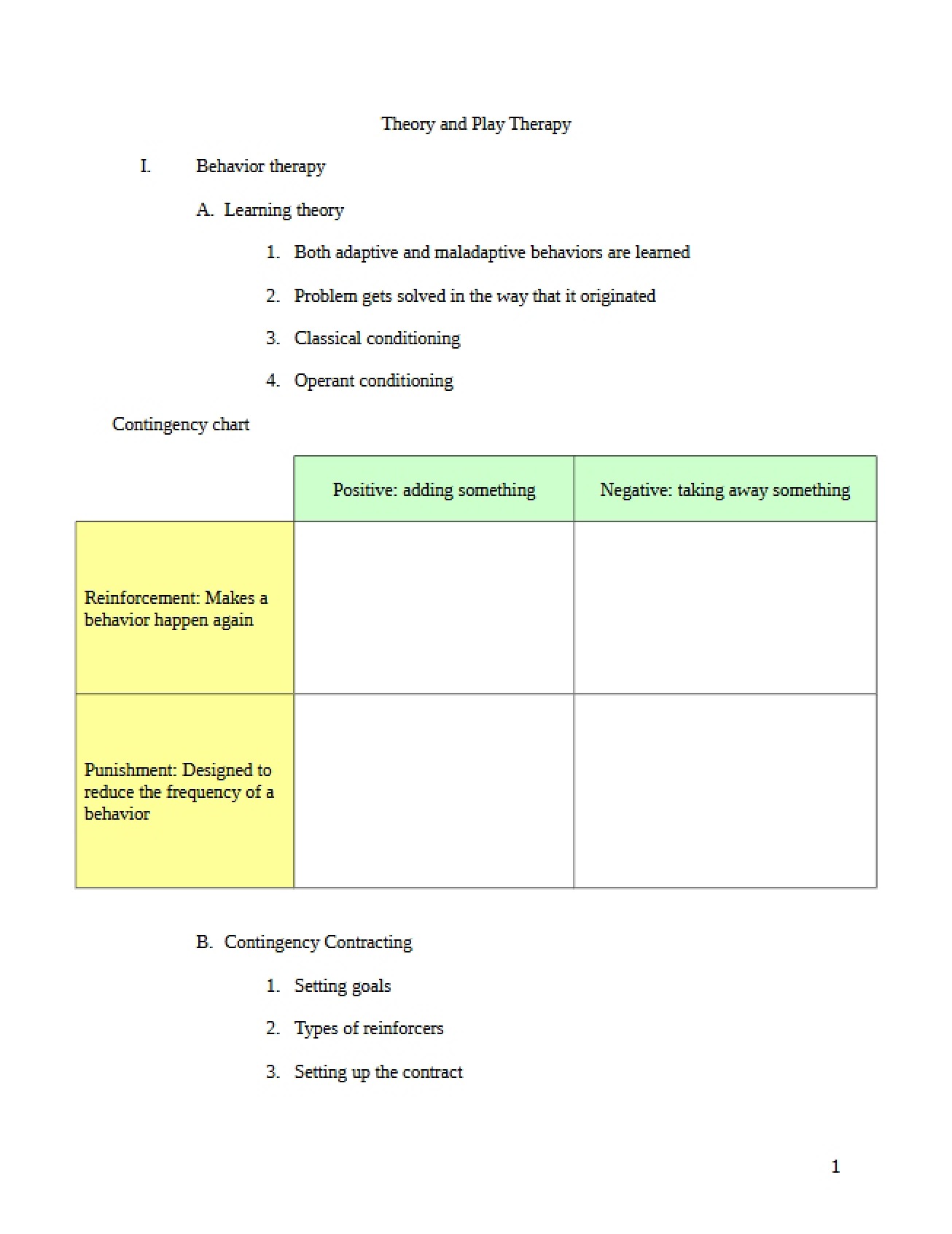 Play Therapy Theory