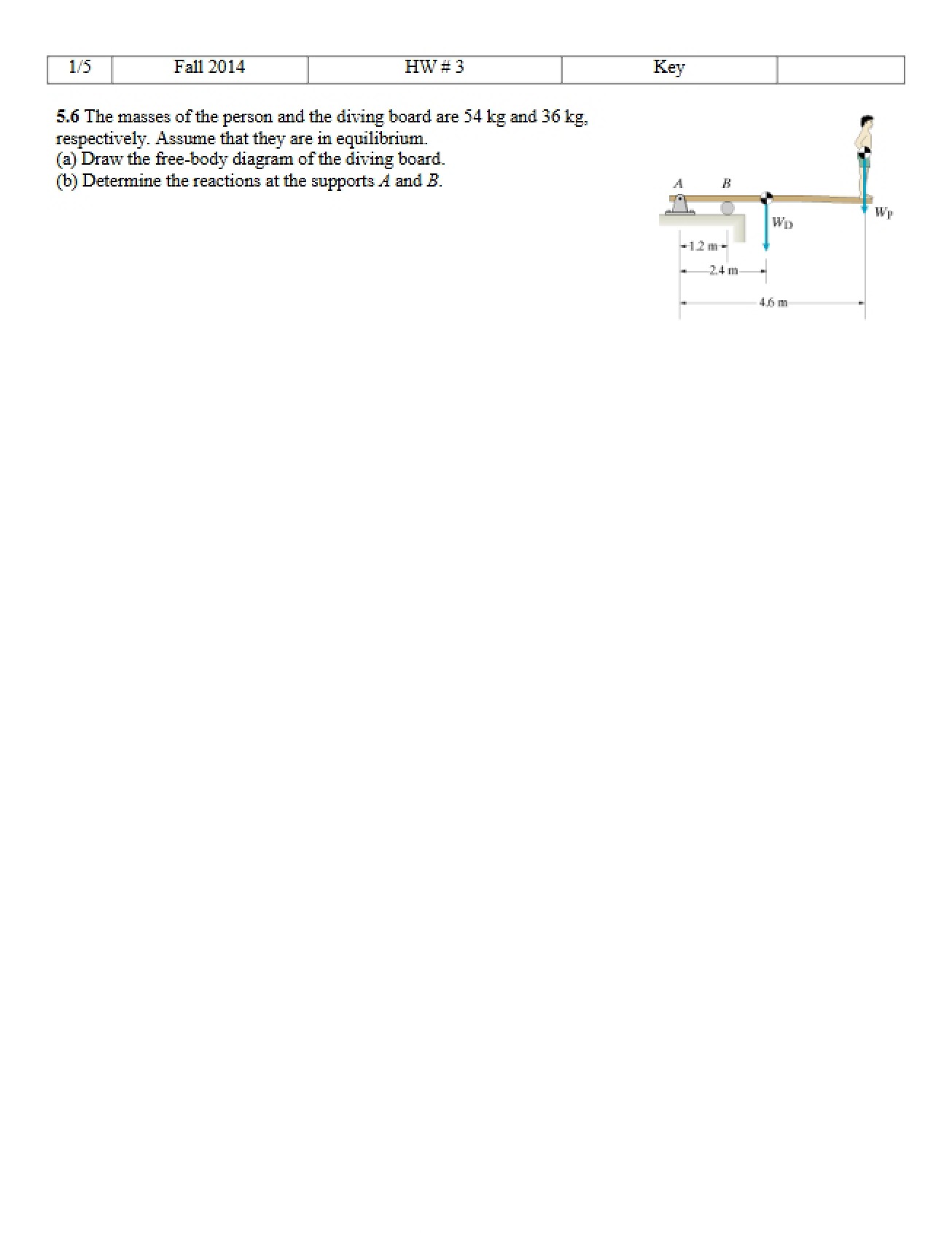 Homework Assignment 3