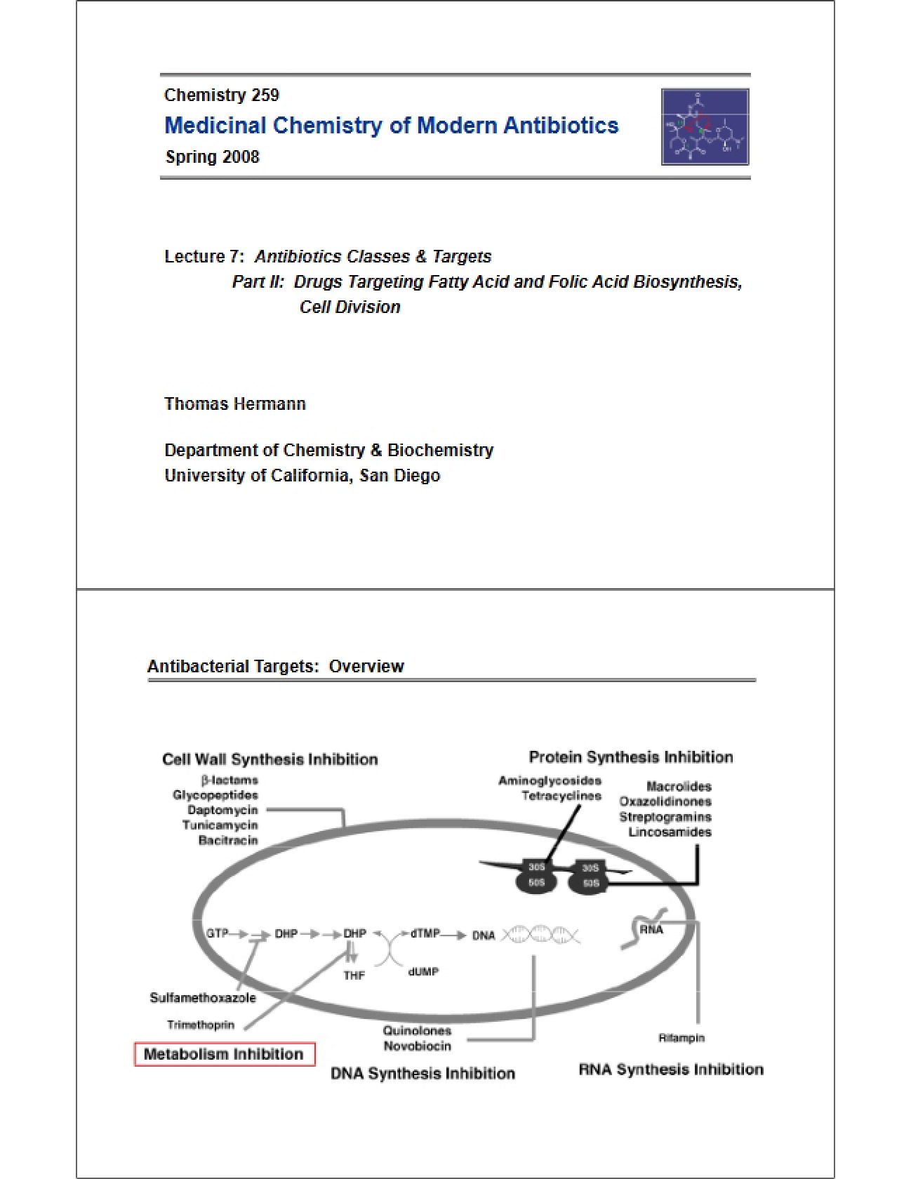 Modern Antibiotic Medicinal Chemistry