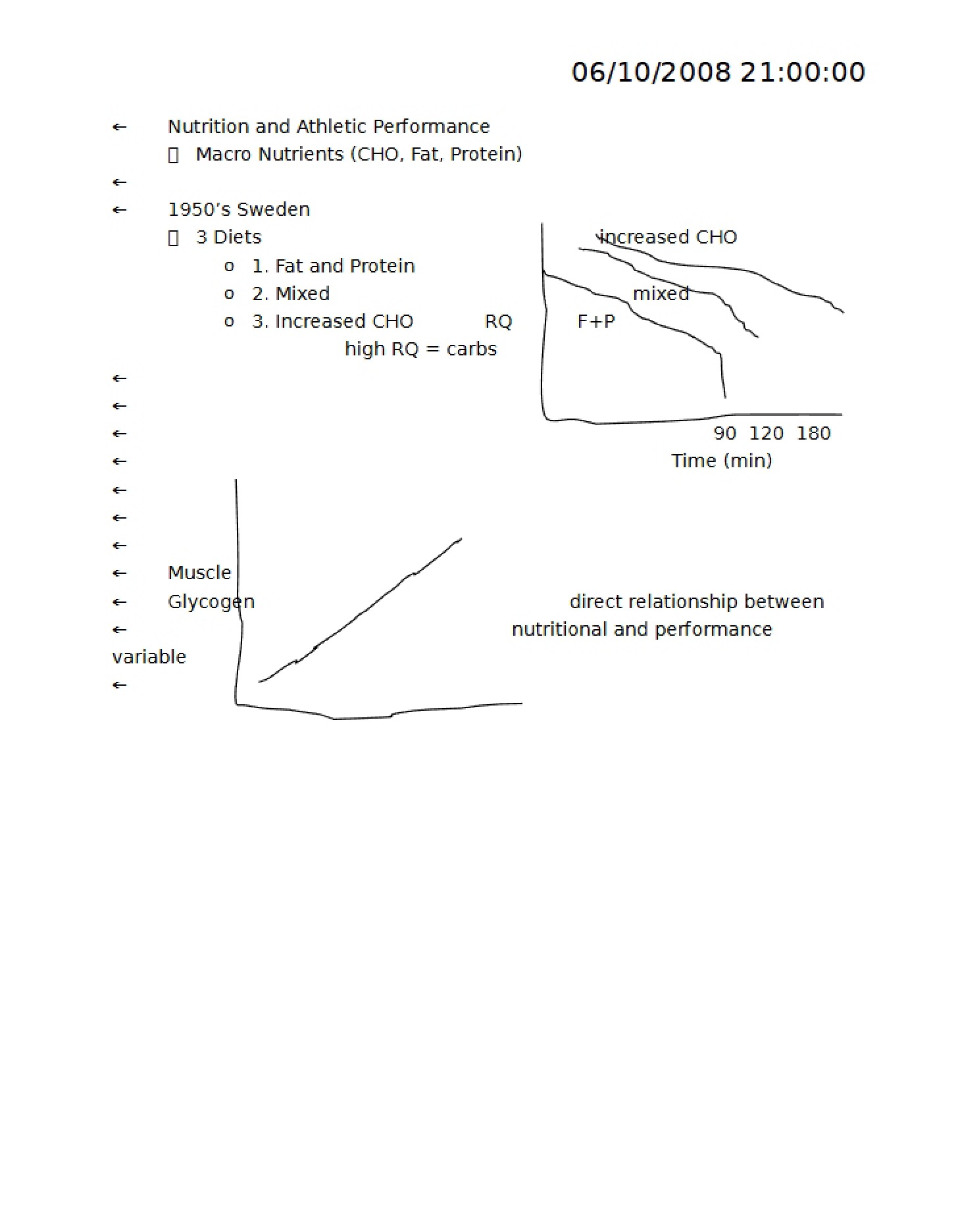 Notes for Lecture Week Seven
