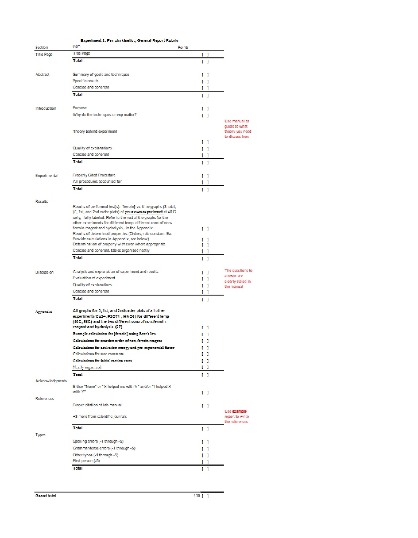 Rubric for General Report Ferroin Kinetics (Exp 8)