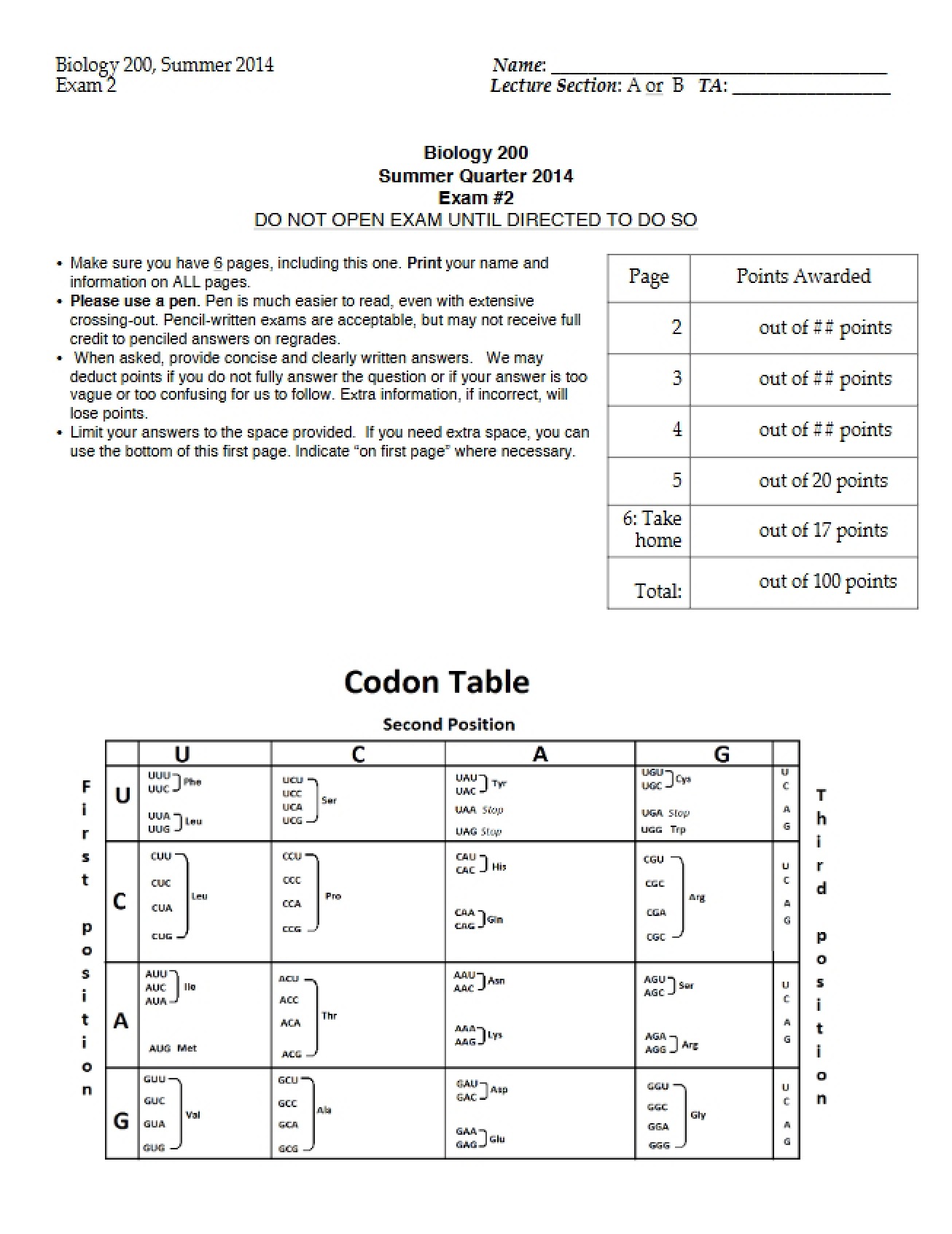 Summer 2014 Exam 2 (Public Version 3)