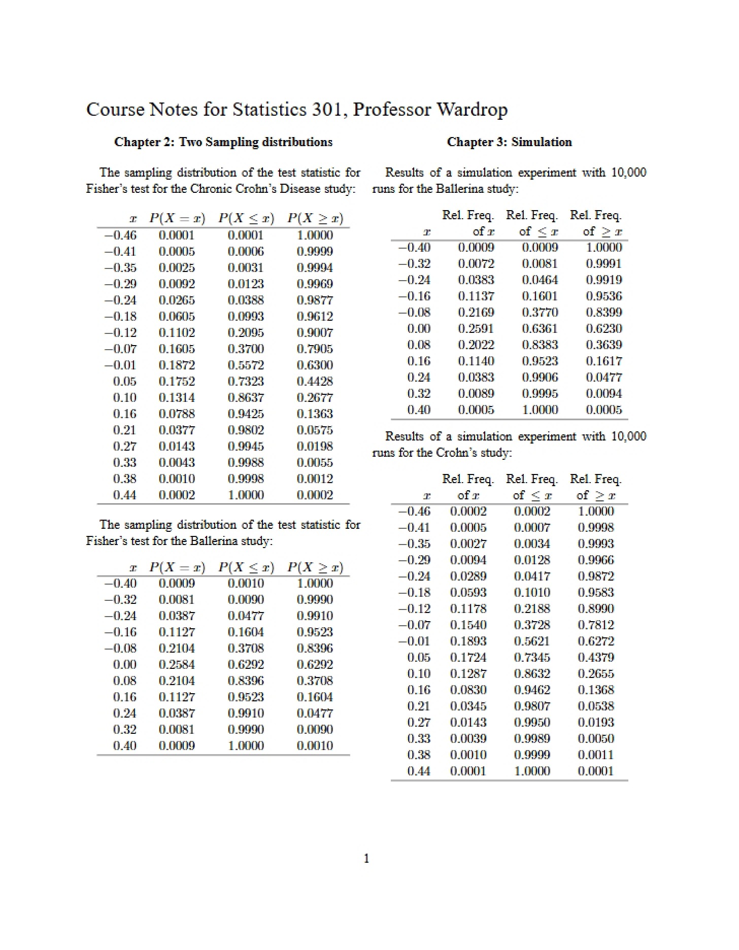 Class Notes STAT 301