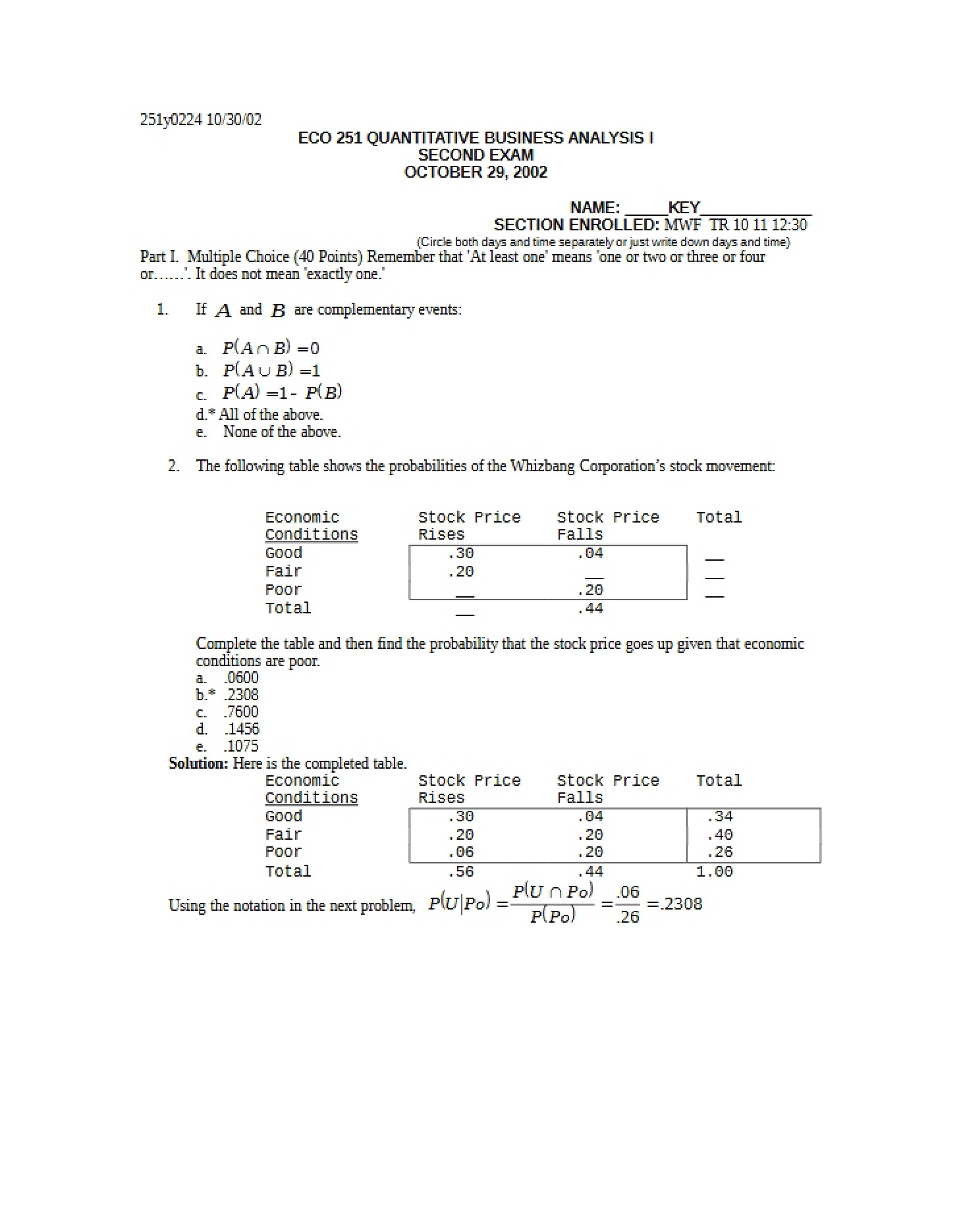 Exam Two ECO 251