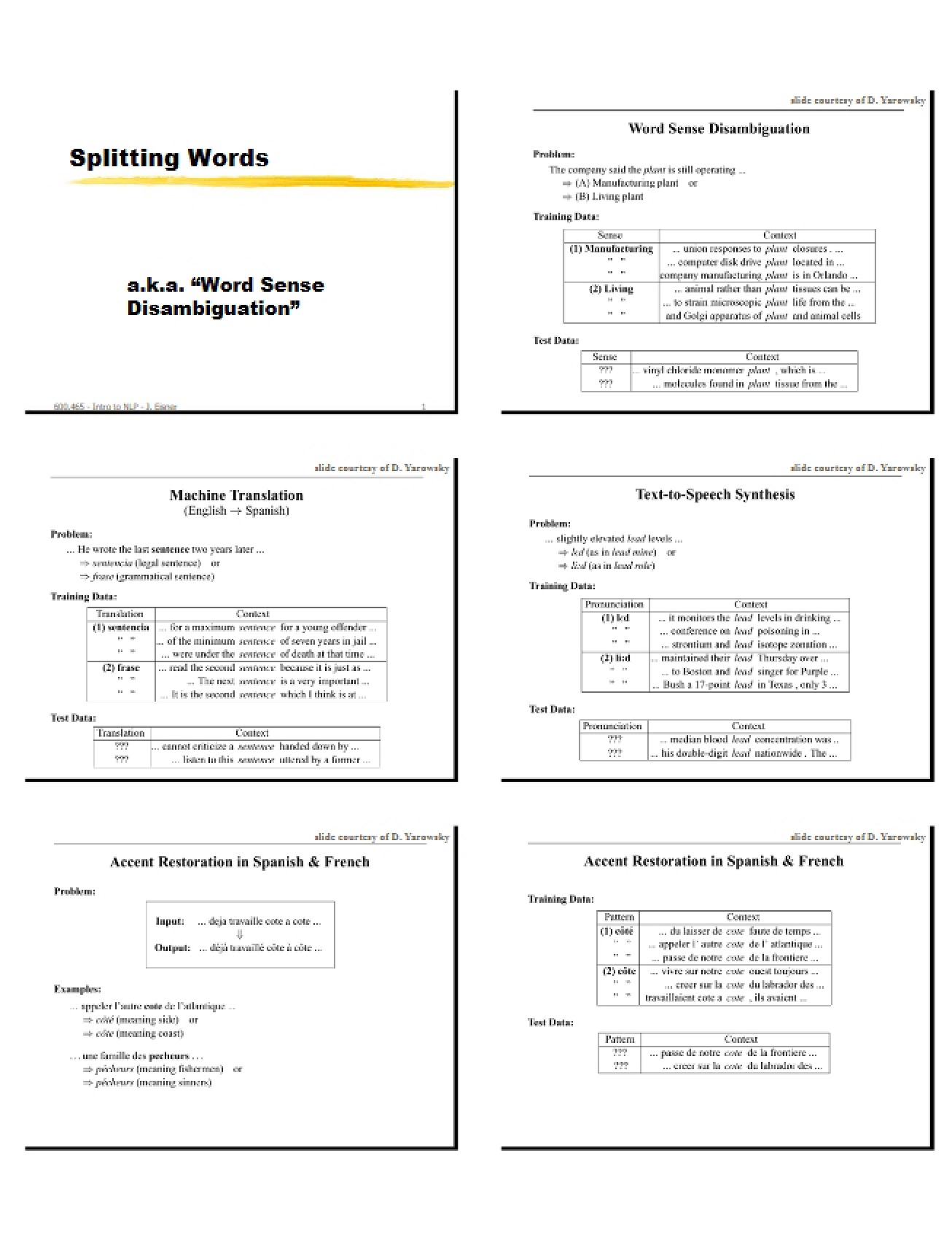 Word Splitting