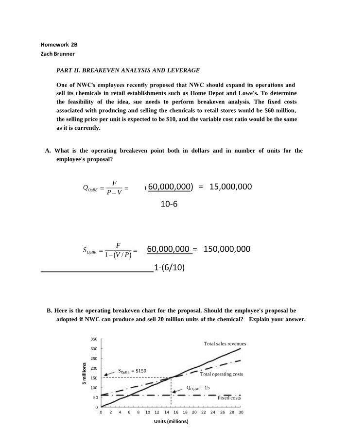 Homework 2B for BreakEven