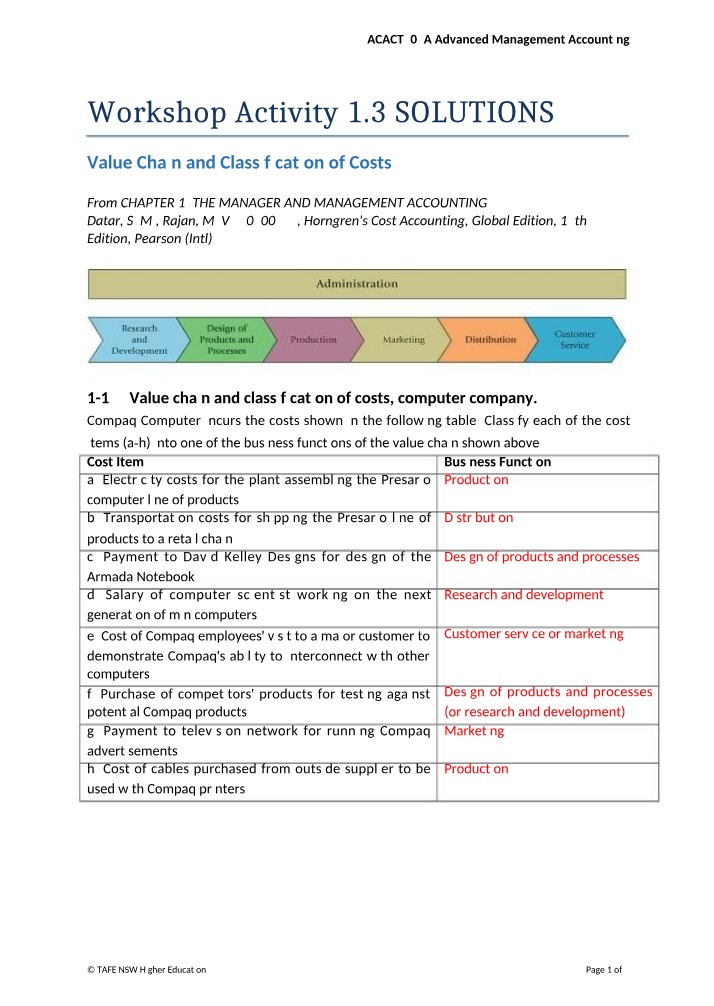 ACACT303A - Cost Classification and Value Chain