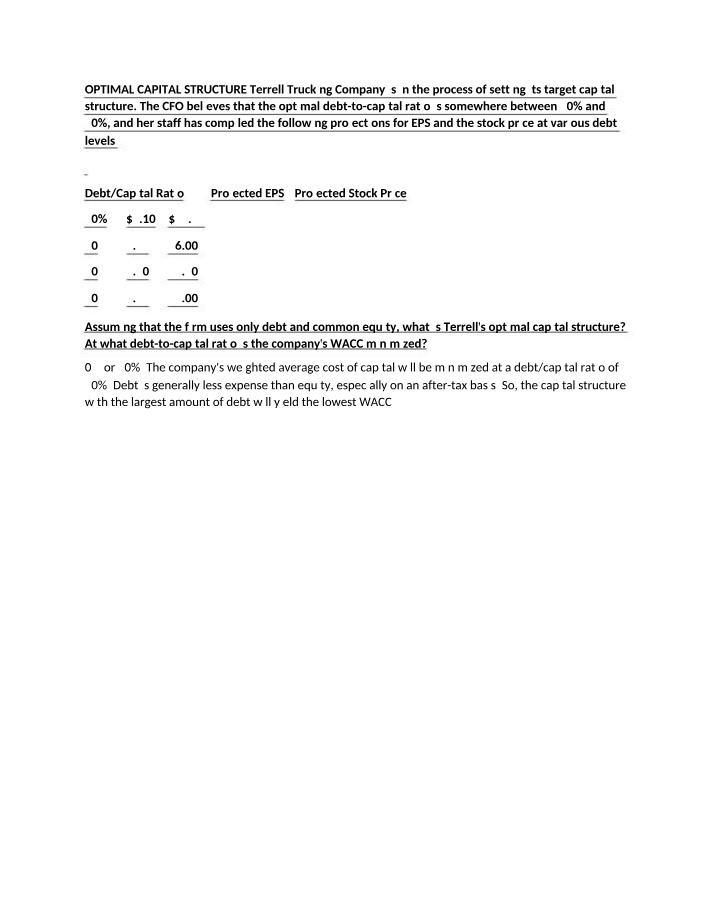 Capital Structure - Optimal