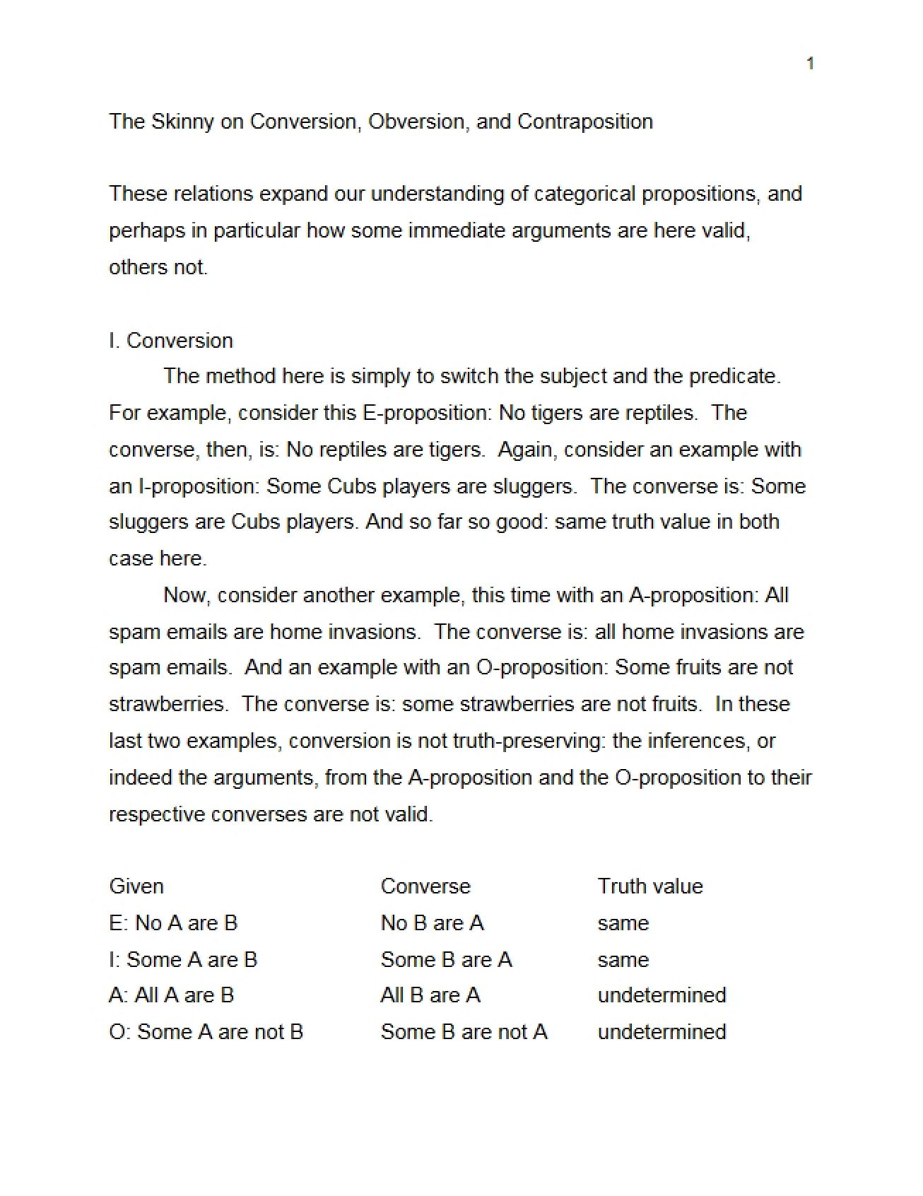 Conversion and Related Topics