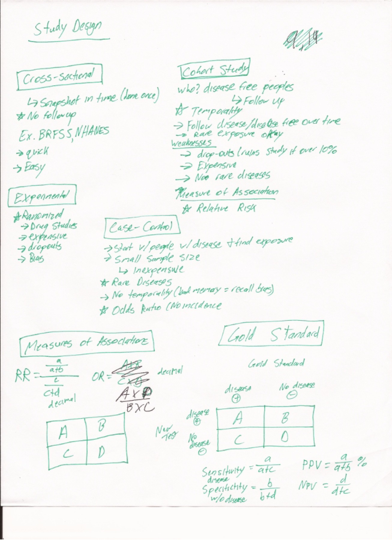 Guide for Research Final