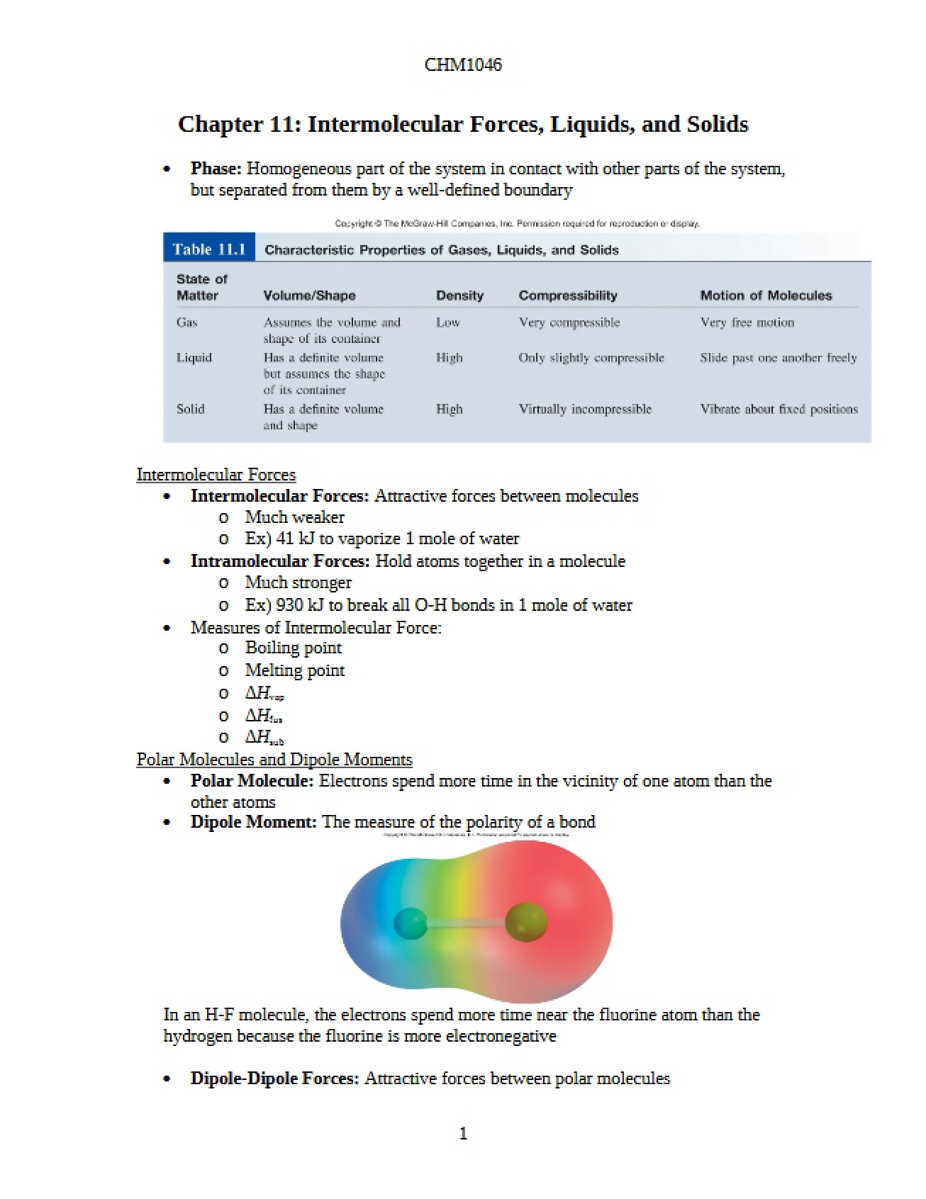 Introduction to Intermolecular Forces