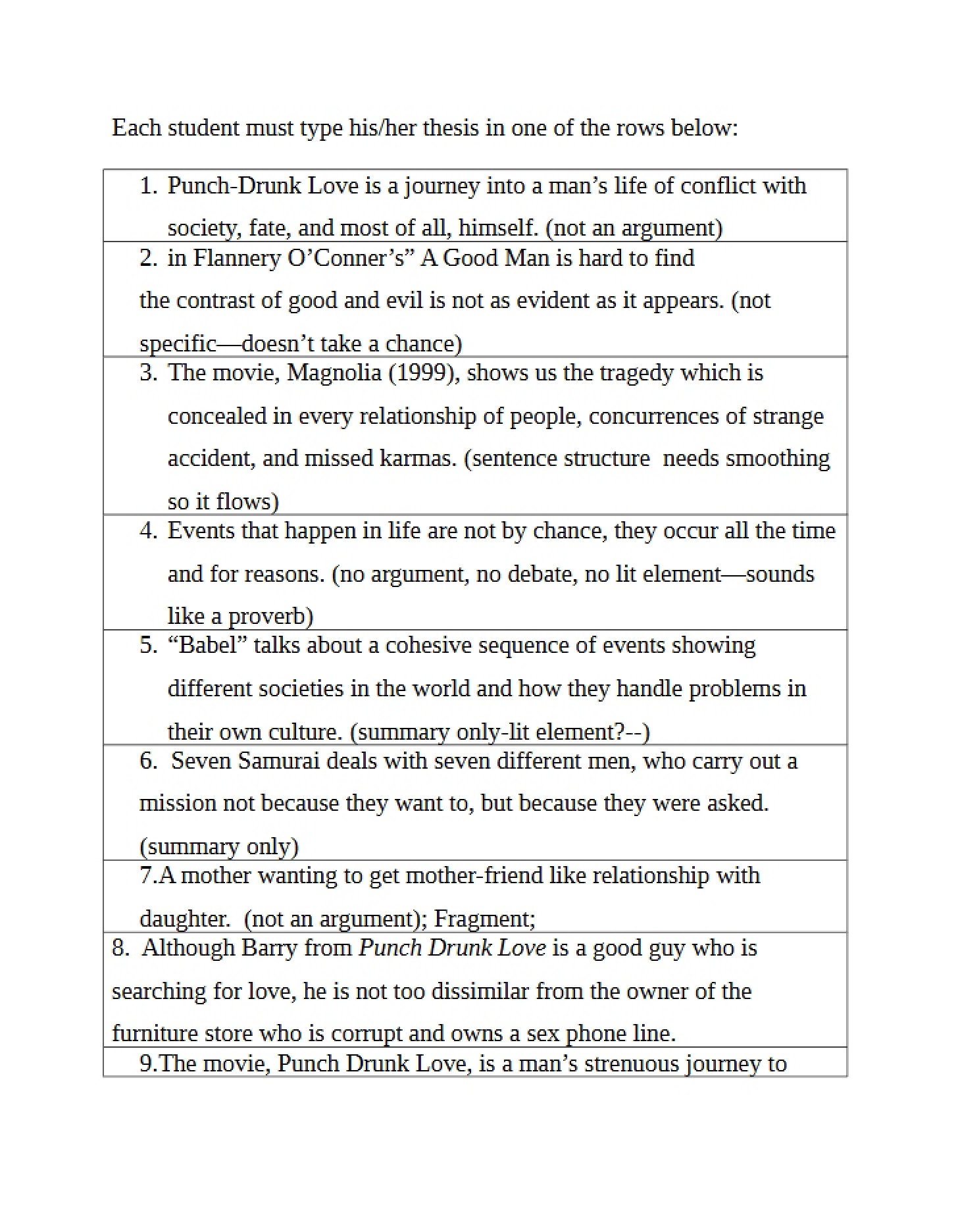 Core Argument Statement