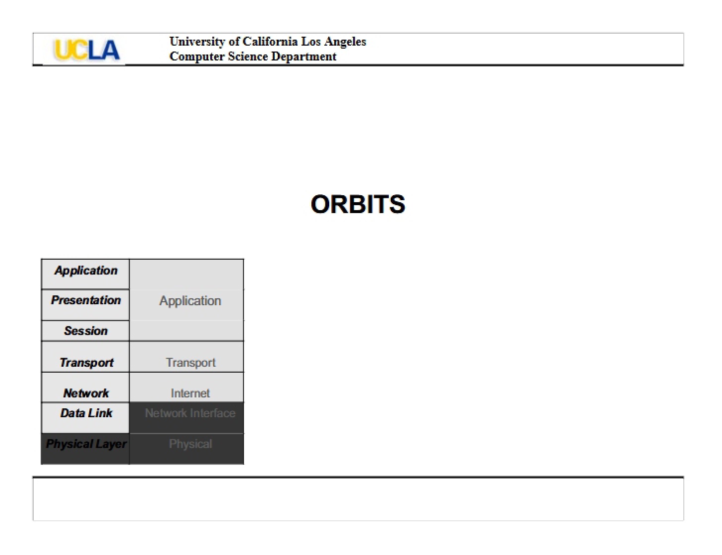 Orbit (P02)