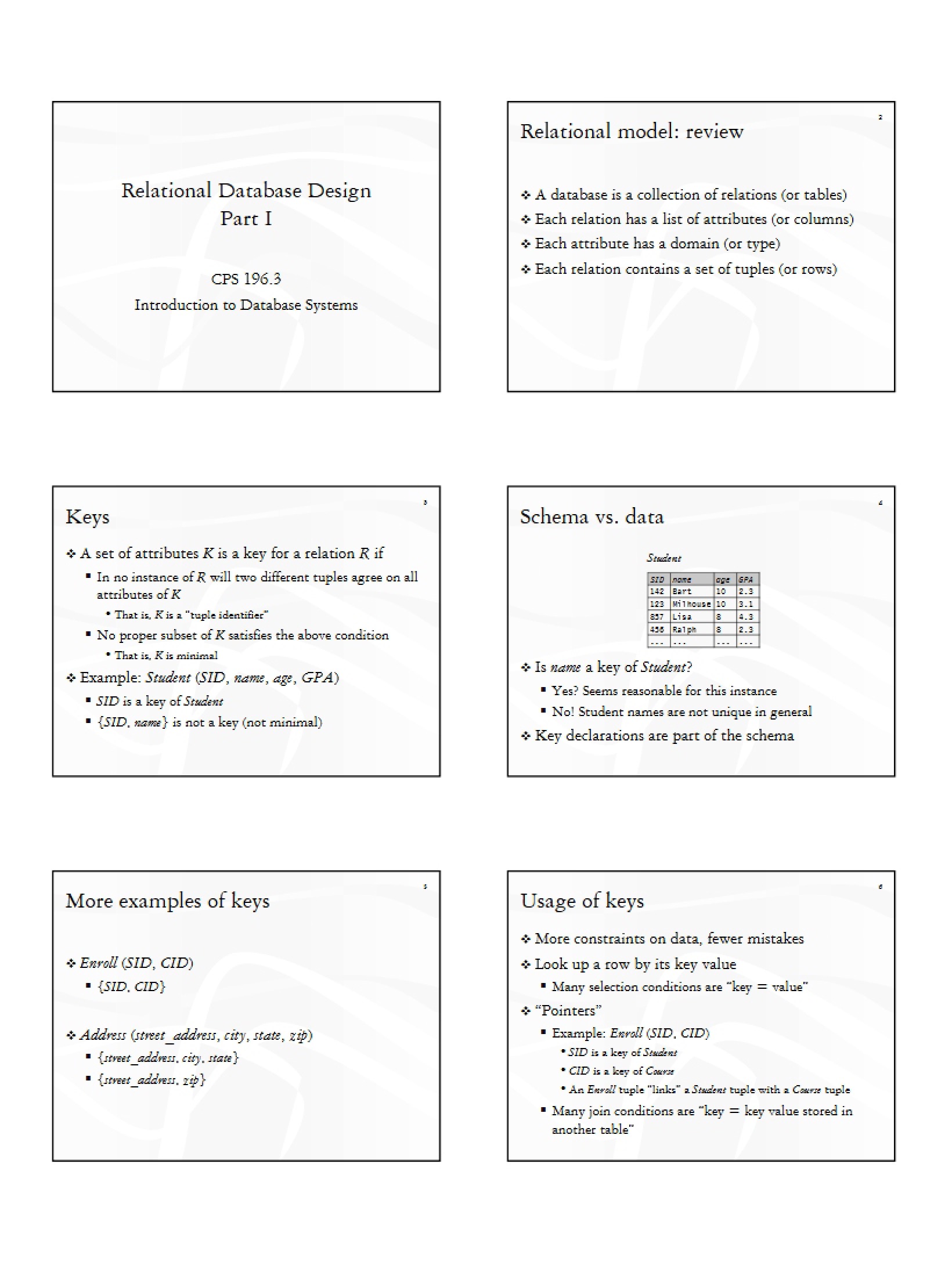 Designing Relational Databases