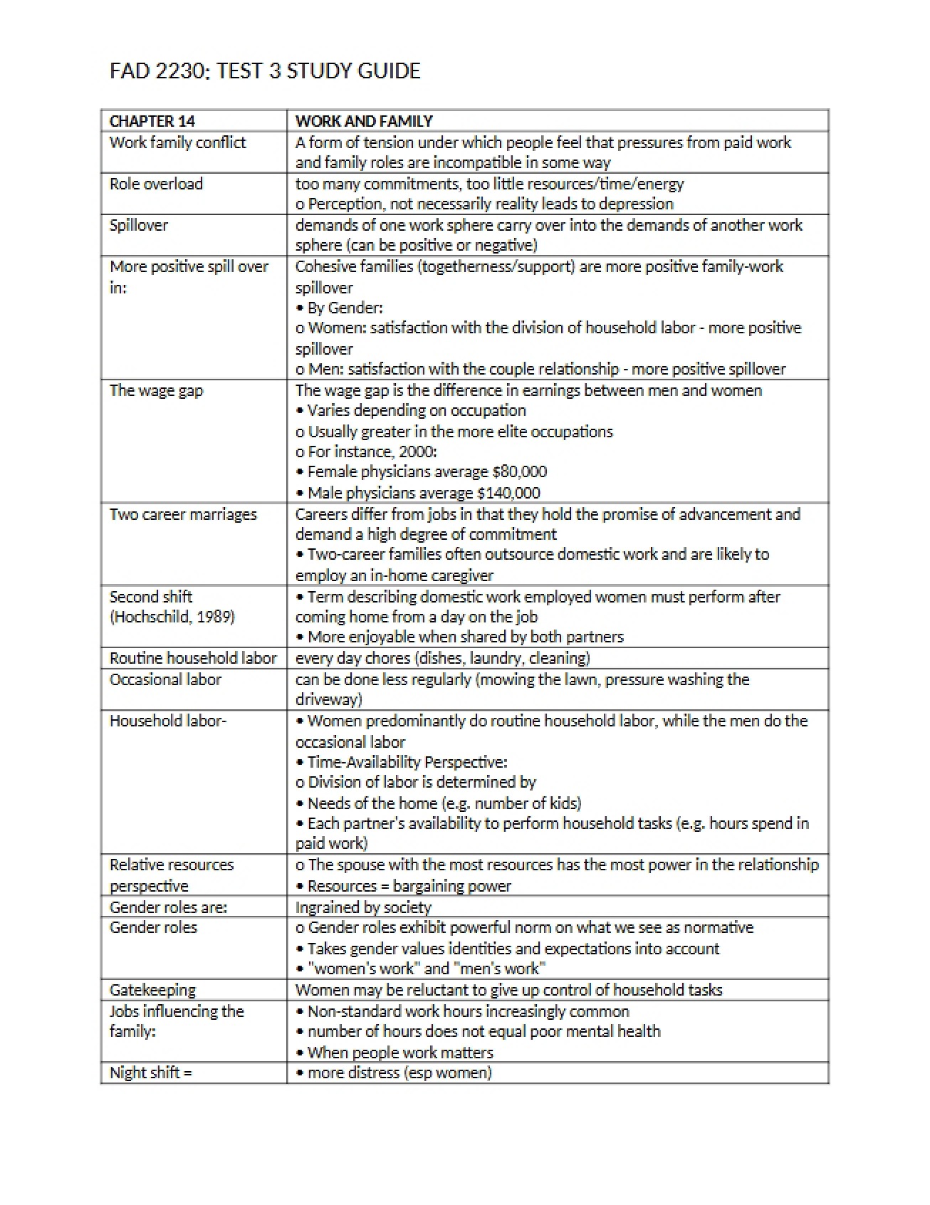 Third Test on Family Relationships