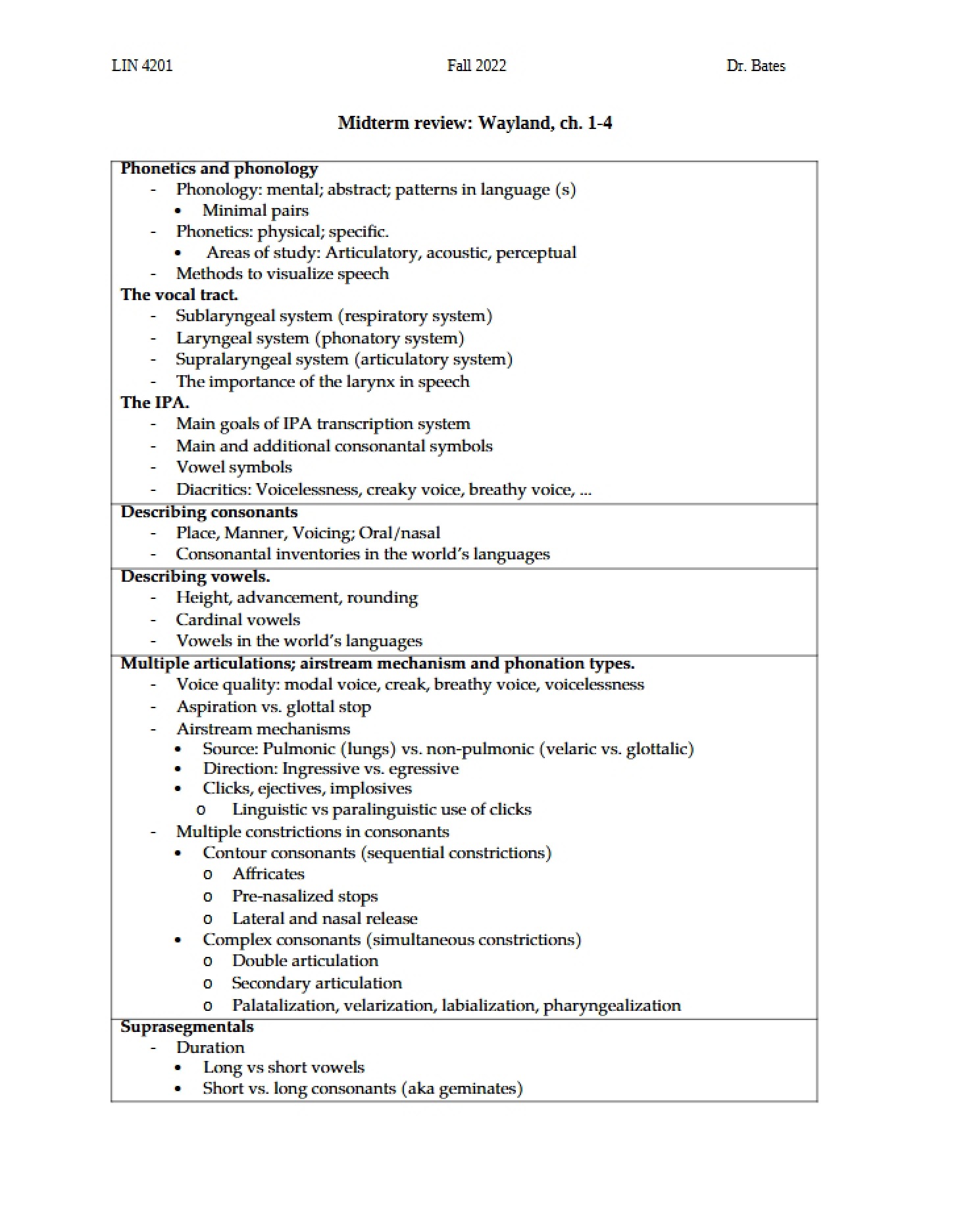 LIN 4201 Mid-Semester Prep Guide
