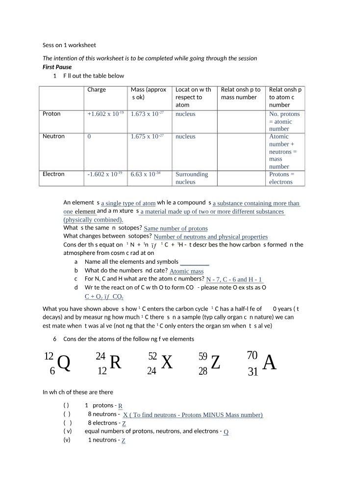 Worksheet on Atoms, Protons, Neutrons, and Electrons
